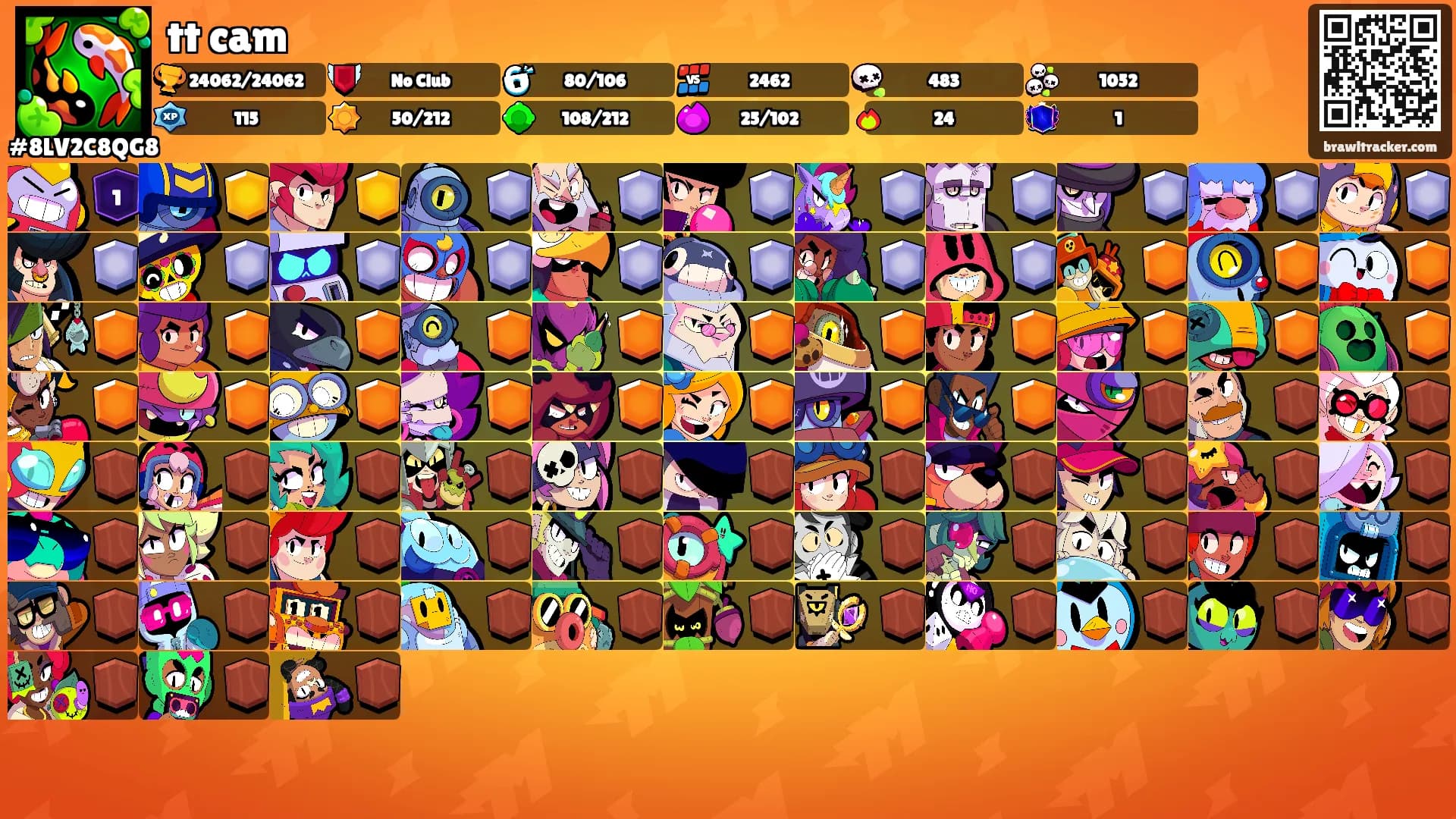 tt cam's Ranks