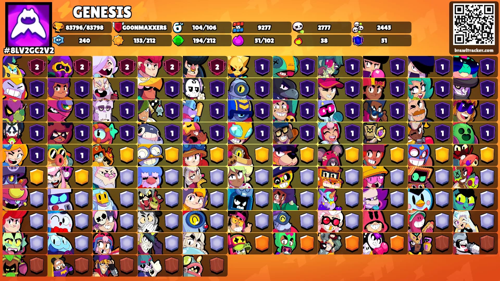 ⚡️GENESIS⚡️'s Ranks
