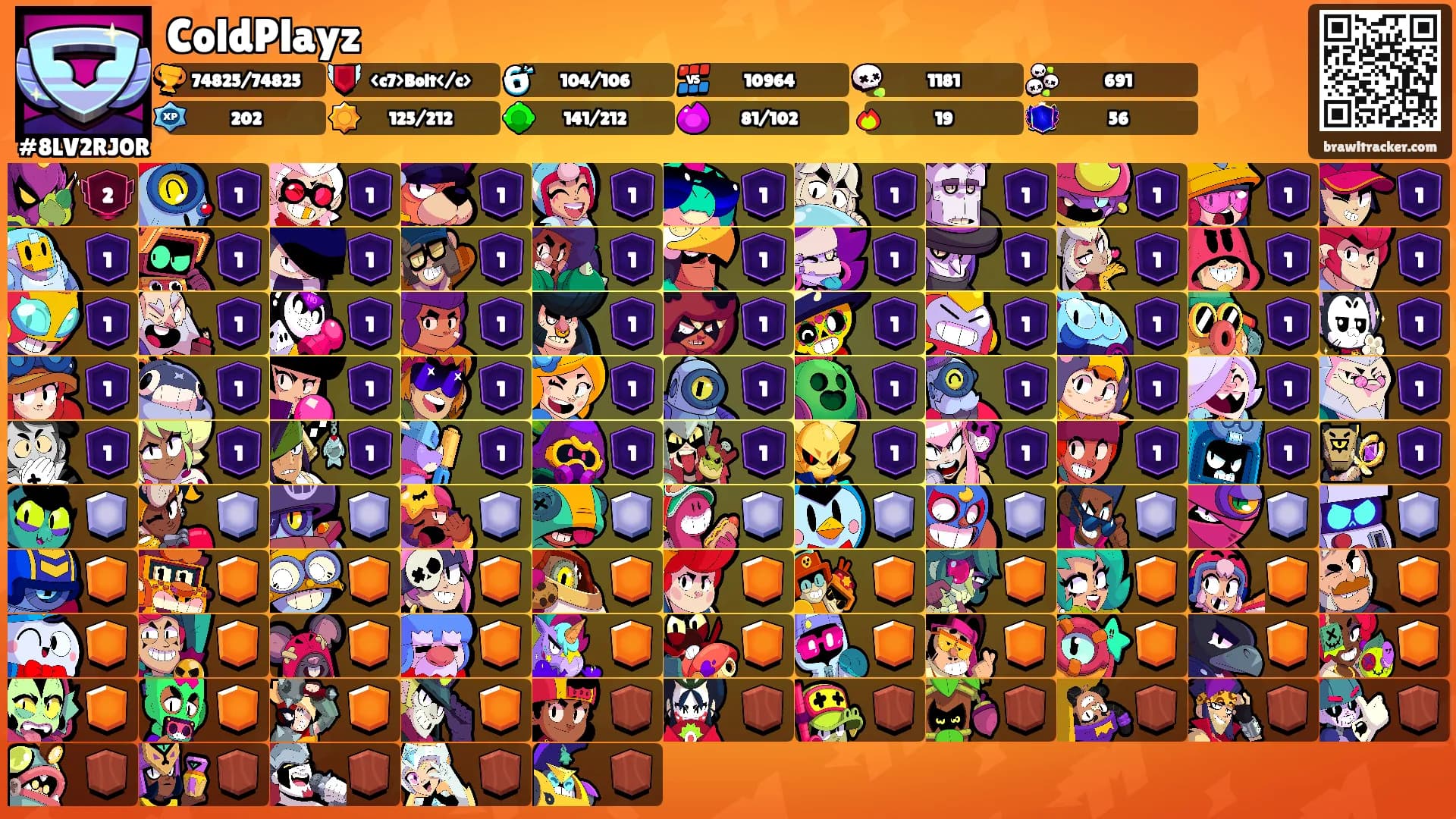 ColdPlayz's Ranks