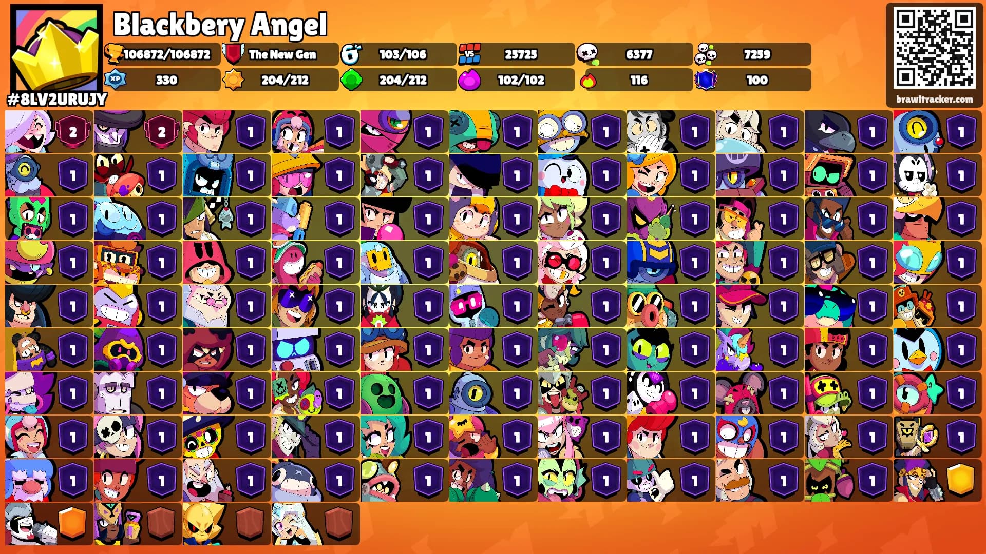 Blackbery Angel's Ranks