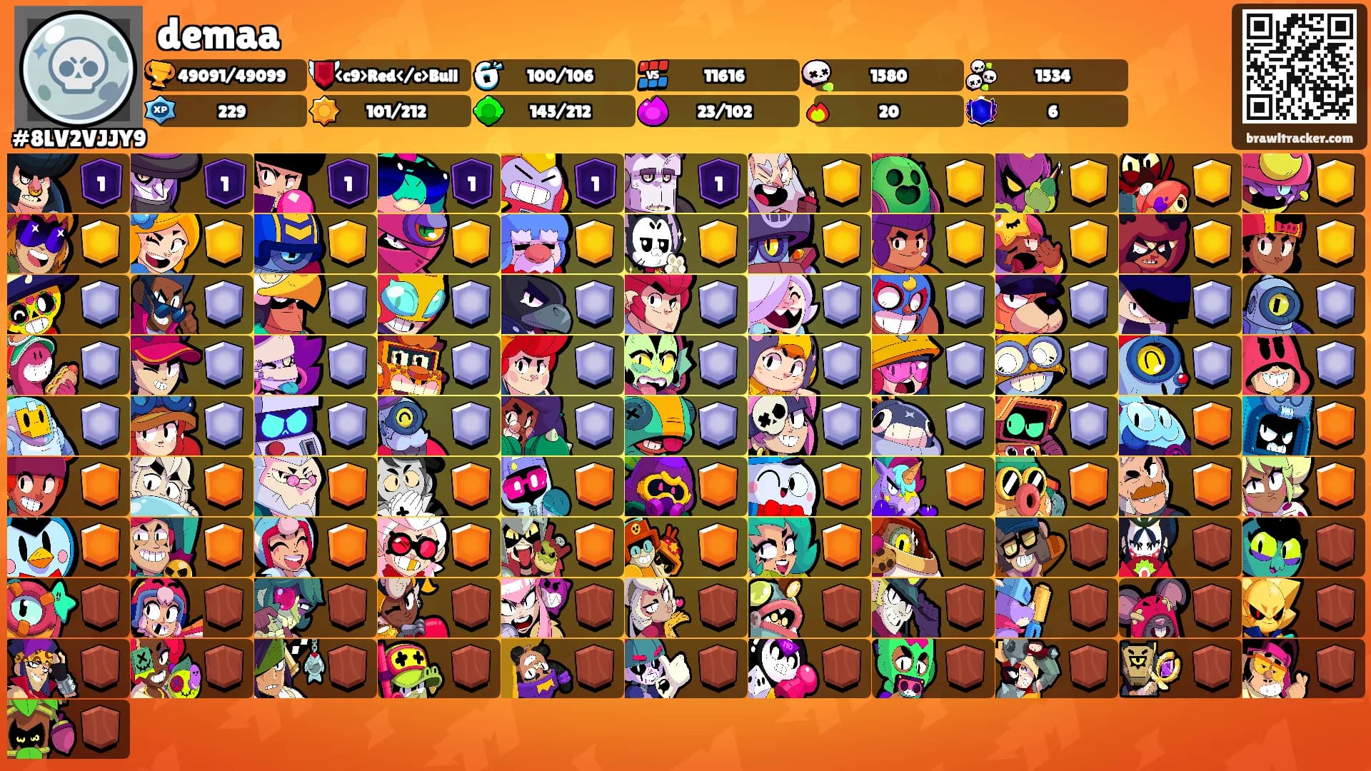 demaa's Ranks