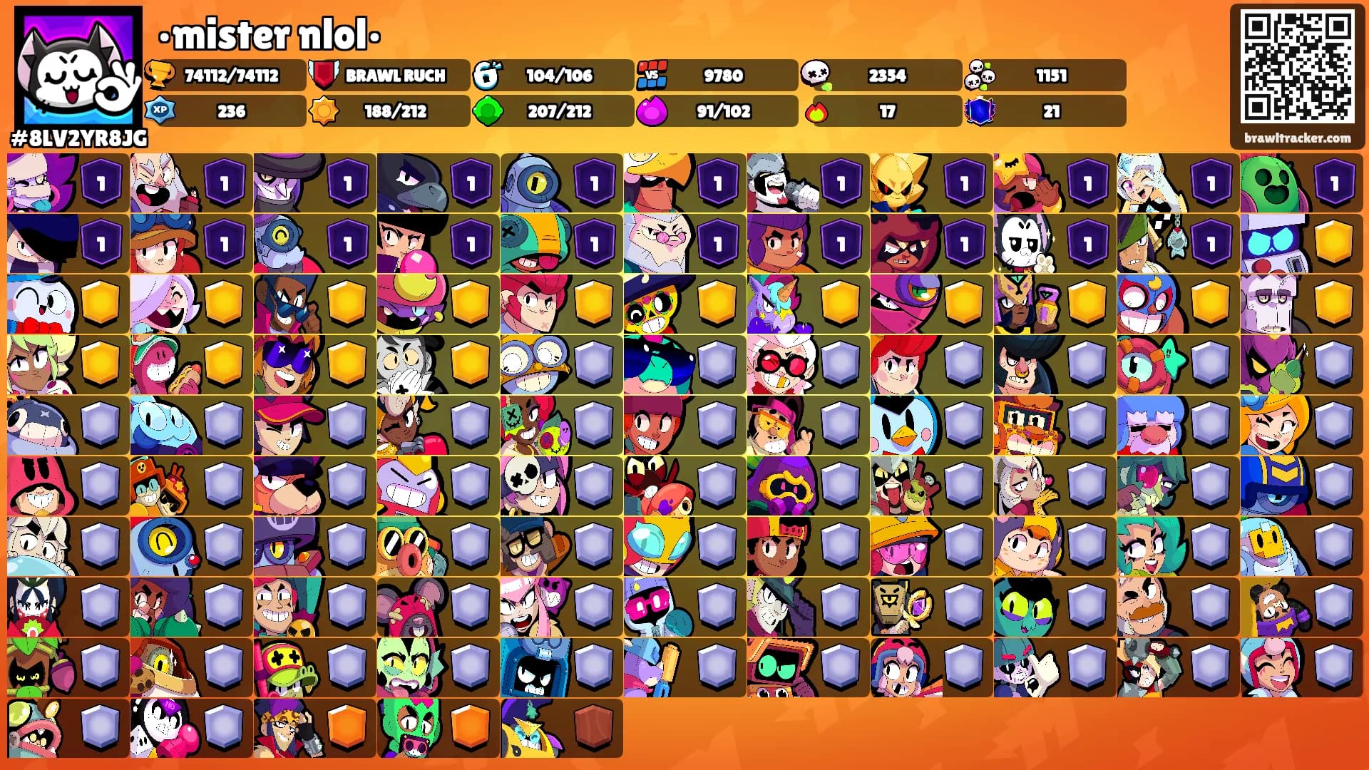 •mister nlol•'s Ranks