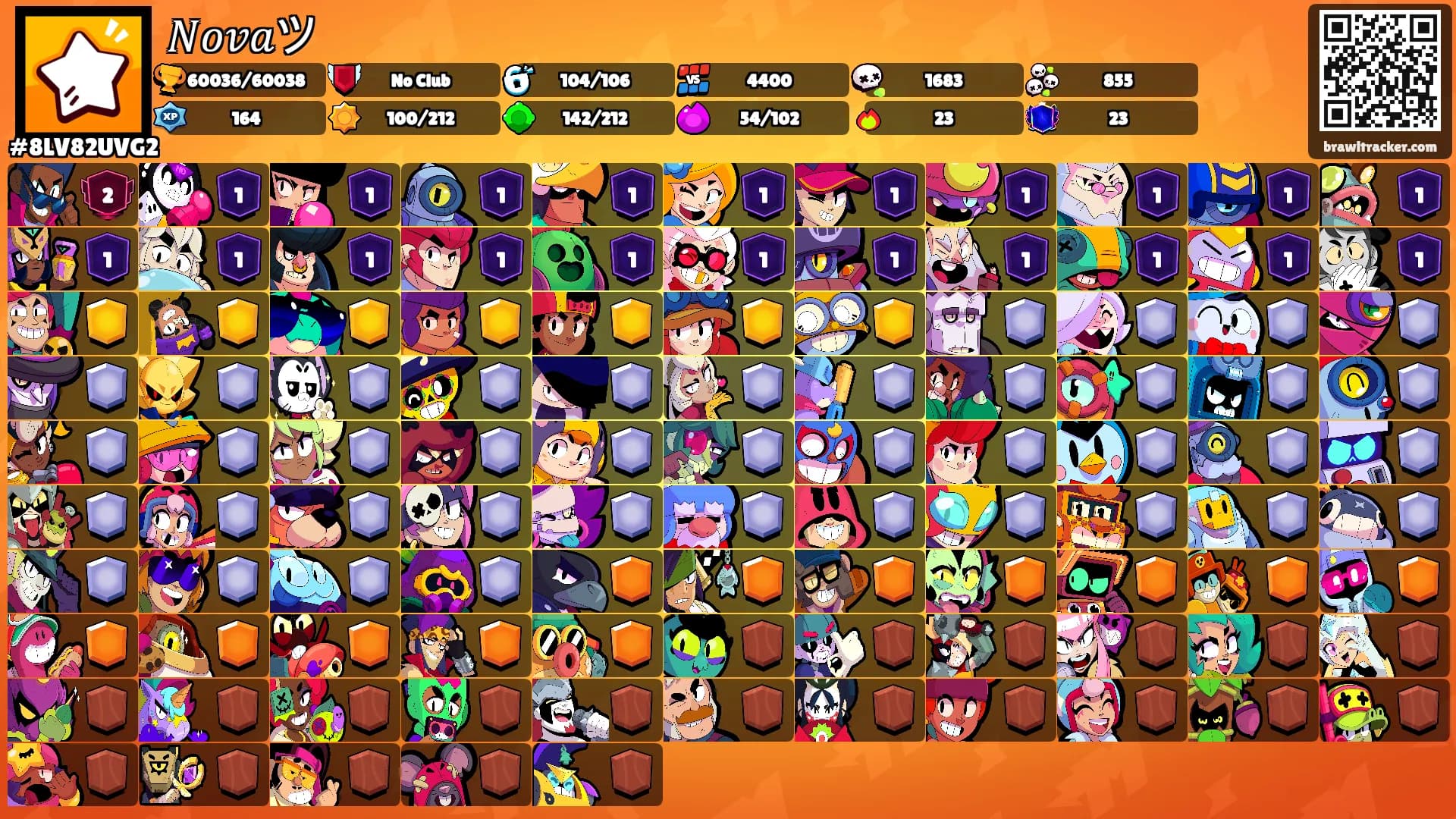 𝑁𝑜𝑣𝑎ツ's Ranks