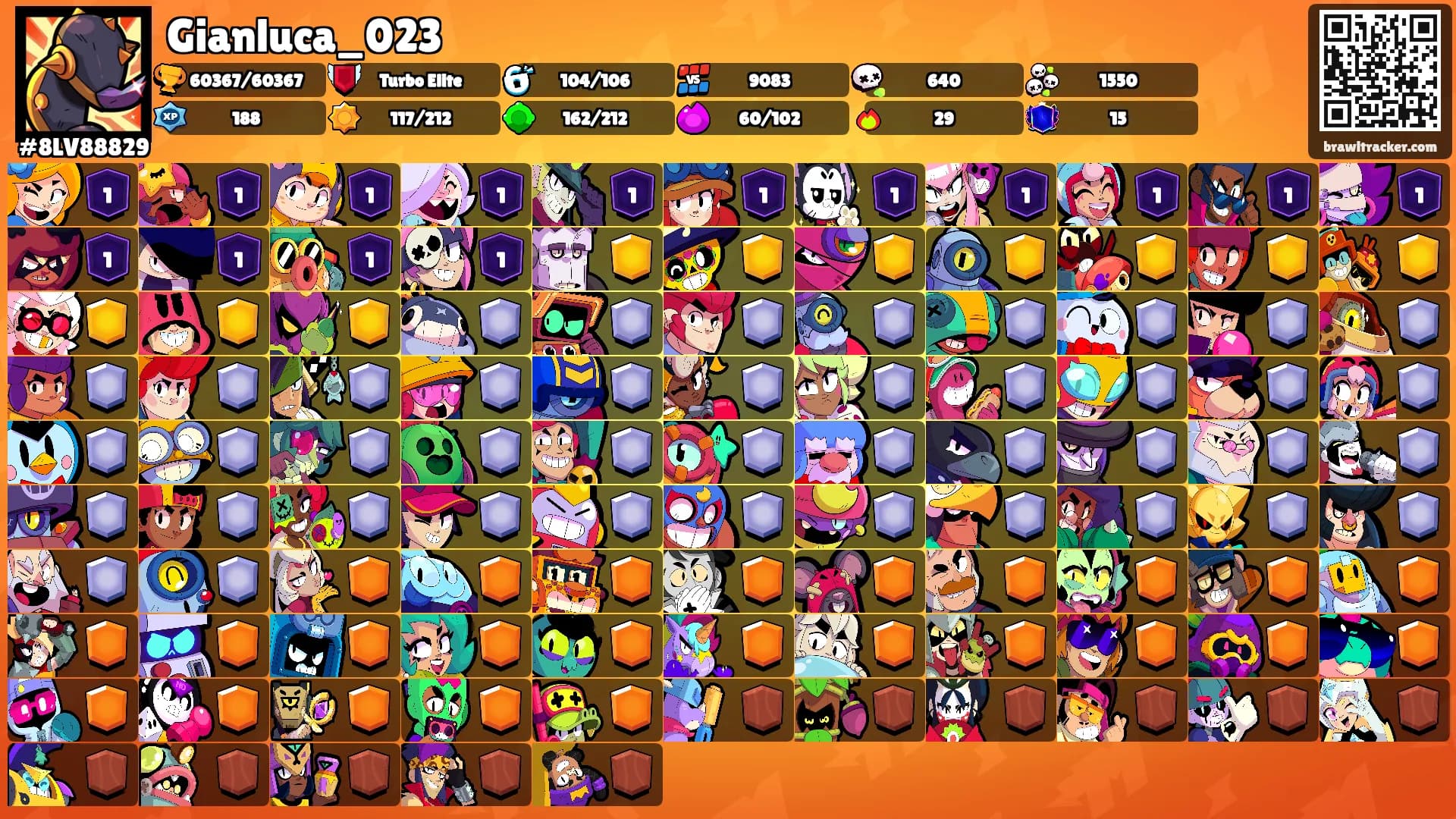 Gianluca_023's Ranks