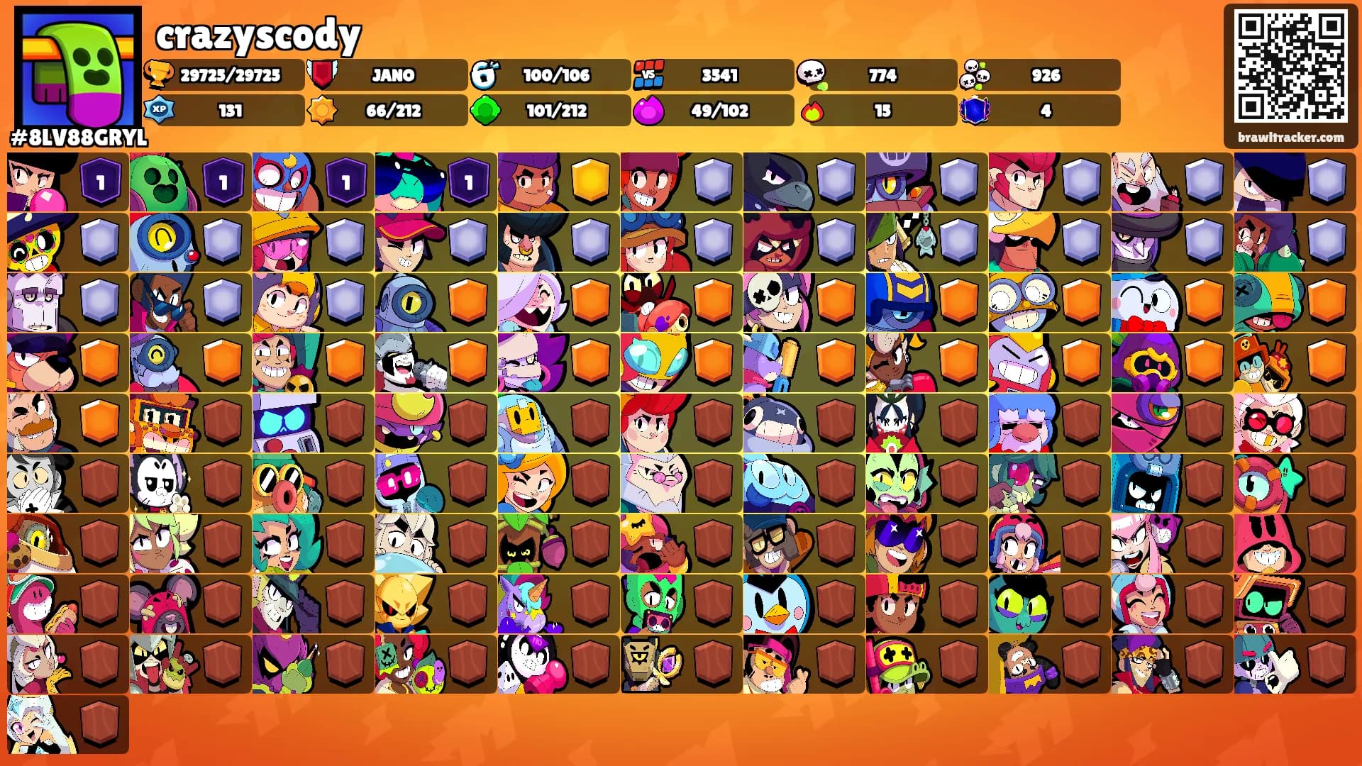 crazyscody's Ranks