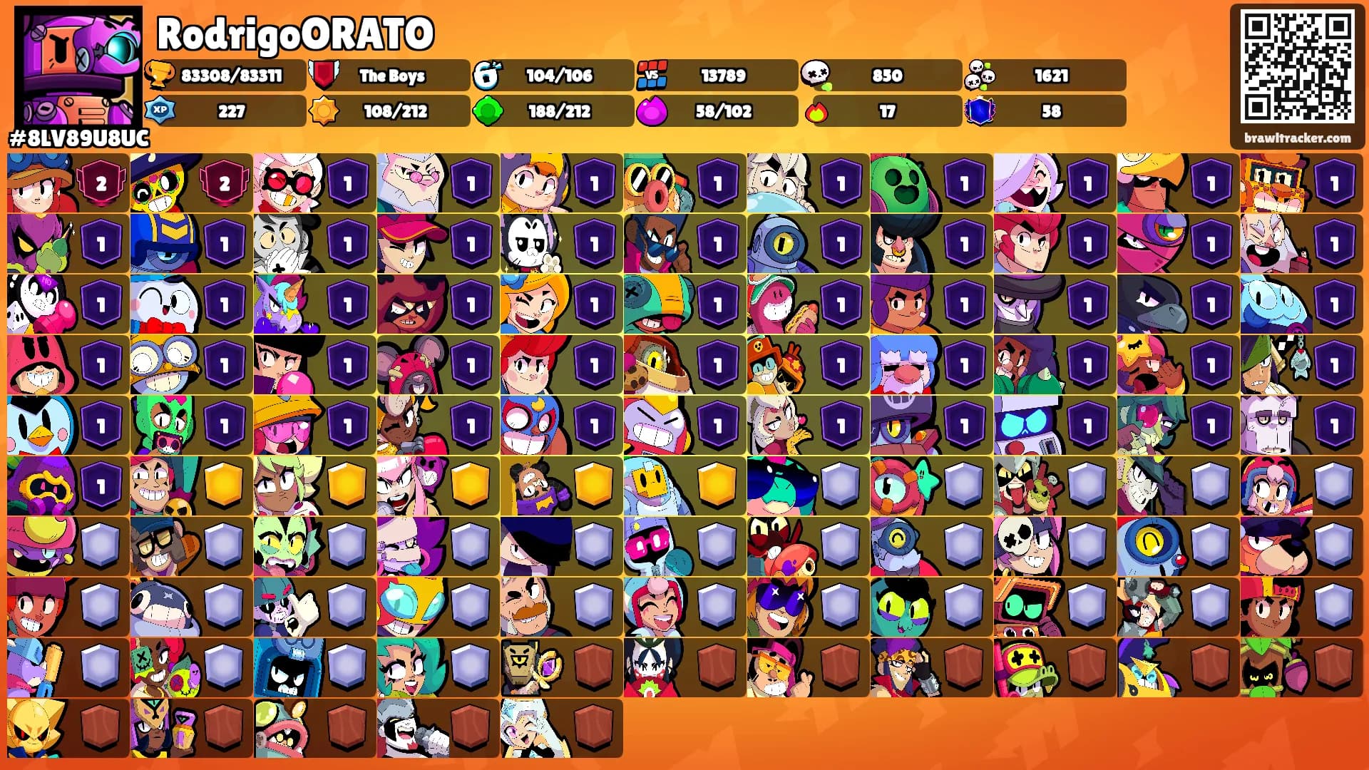 RodrigoORATO's Ranks