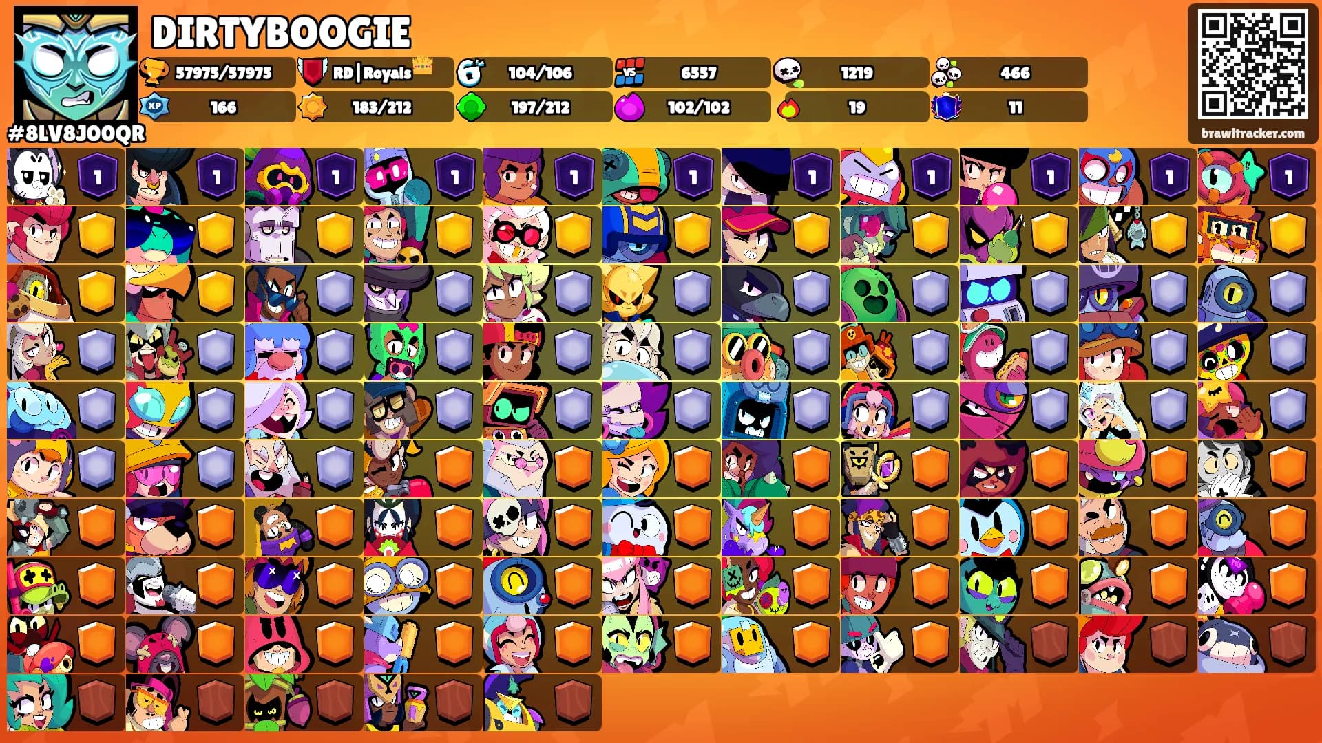 DIRTYBOOGIE's Ranks