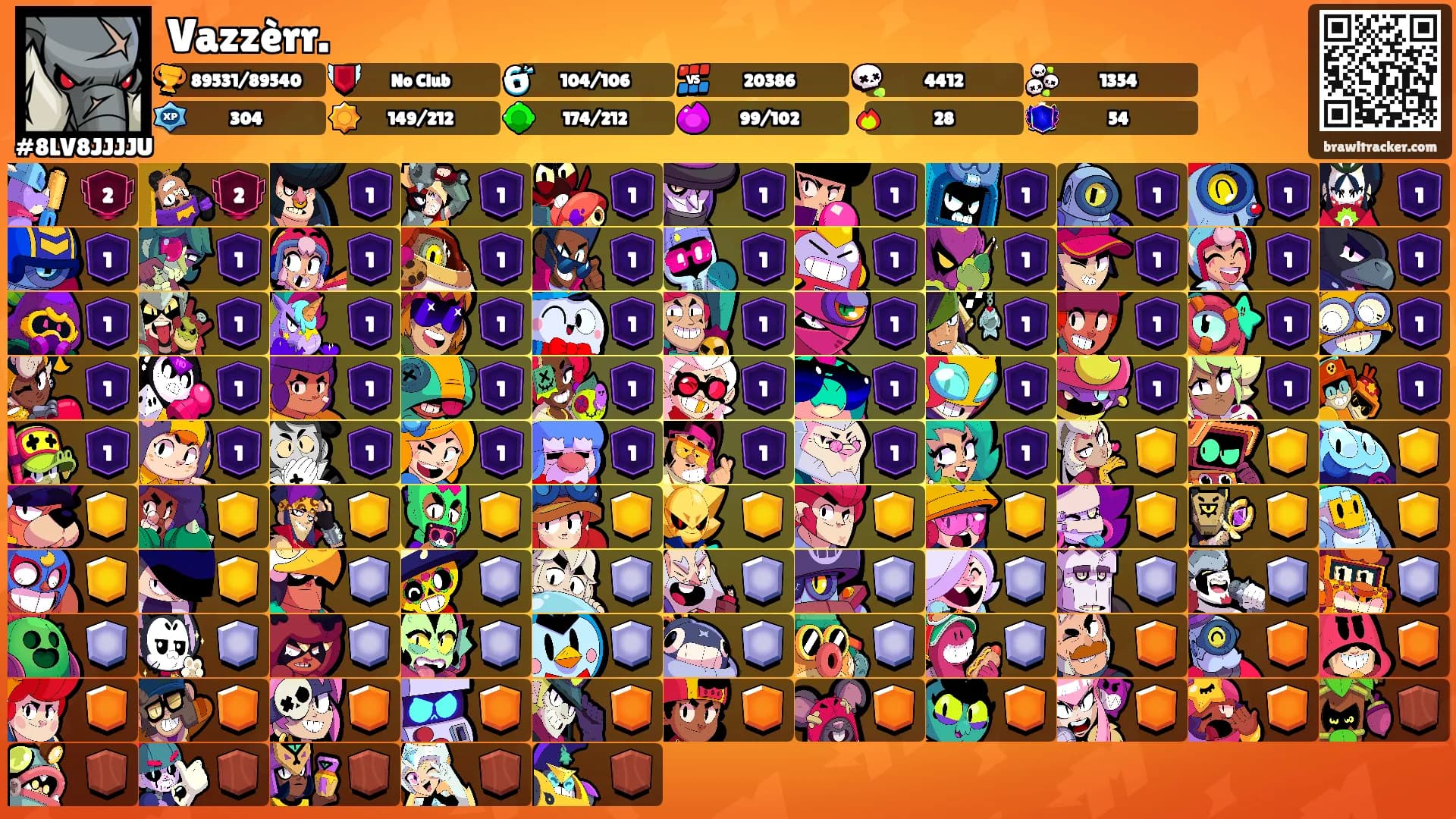 Vazzèrr.'s Ranks