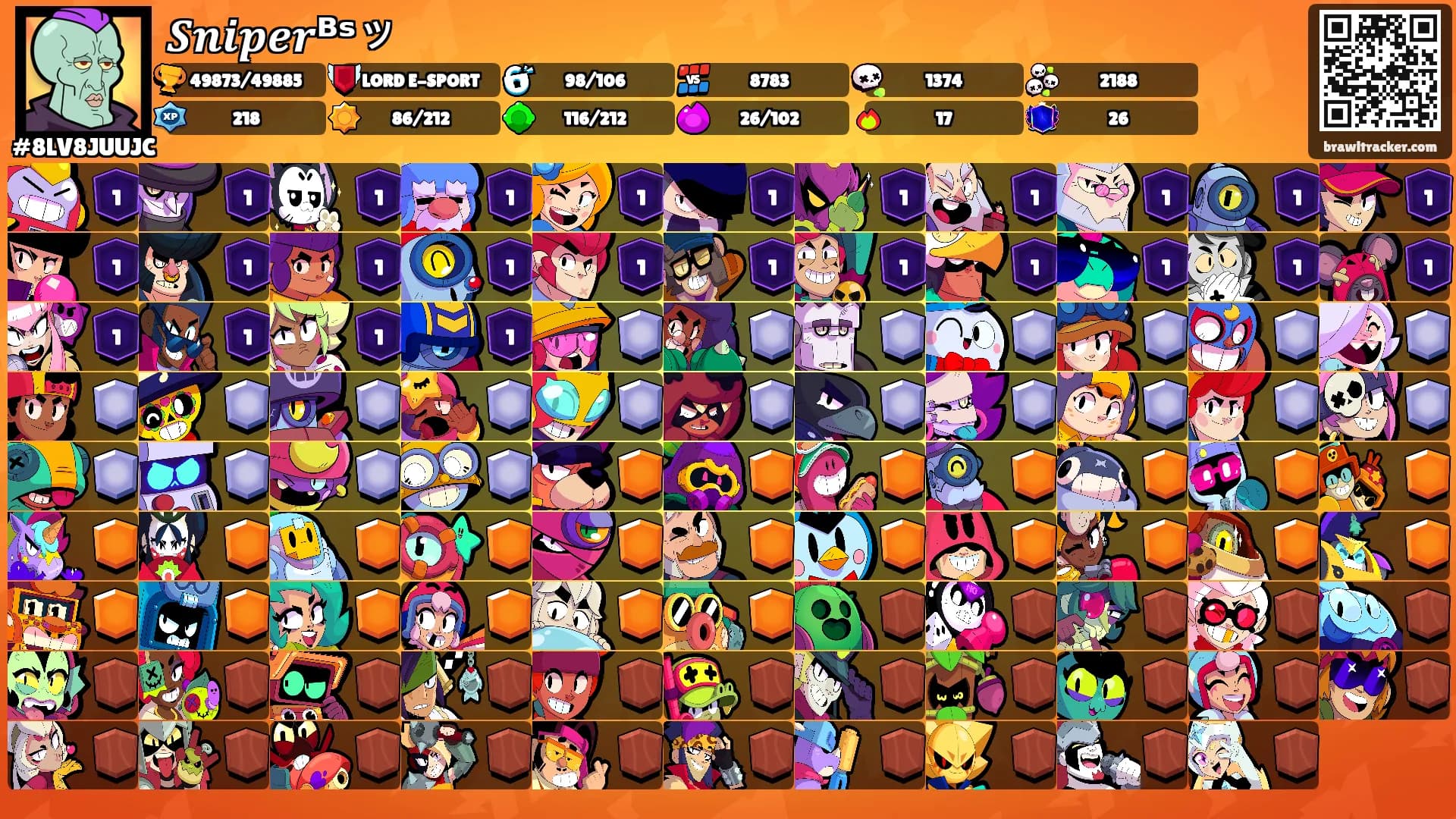 𝑺𝒏𝒊𝒑𝒆𝒓ᴮˢッ's Ranks