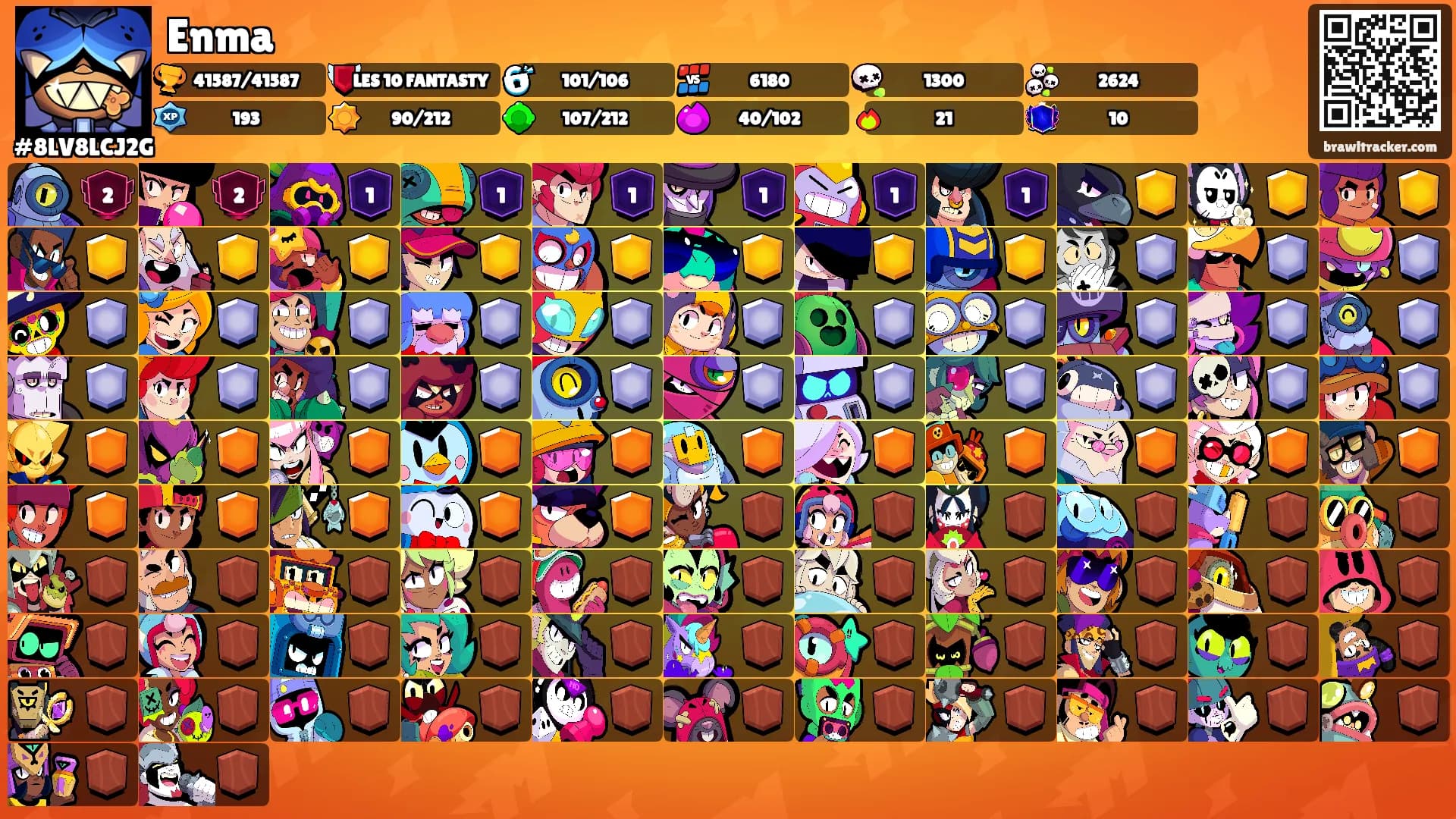 Enma's Ranks