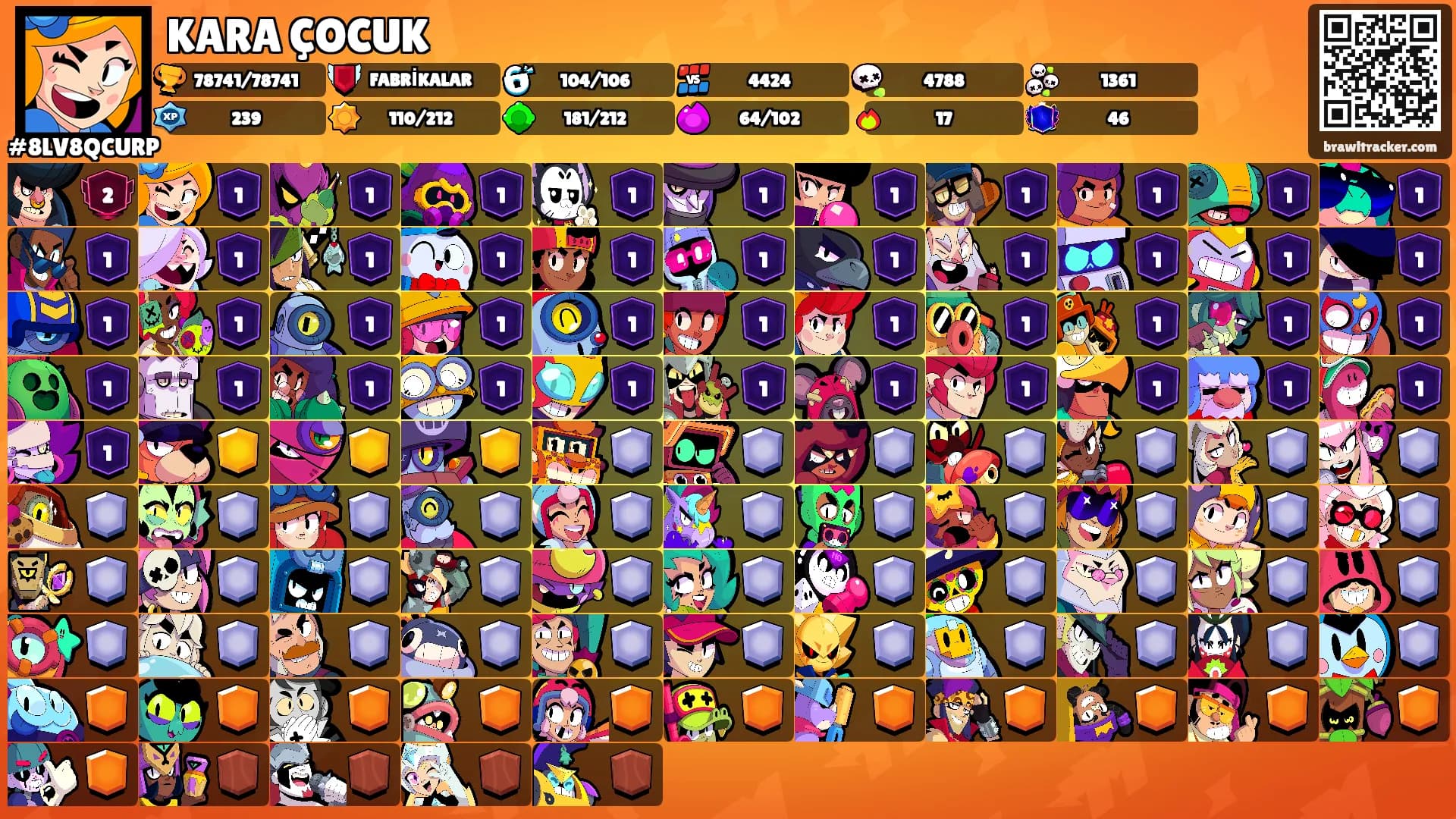 KARA ÇOCUK's Ranks