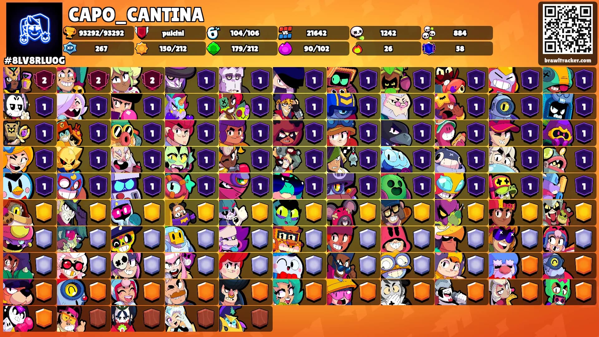 CAPO_CANTINA's Ranks