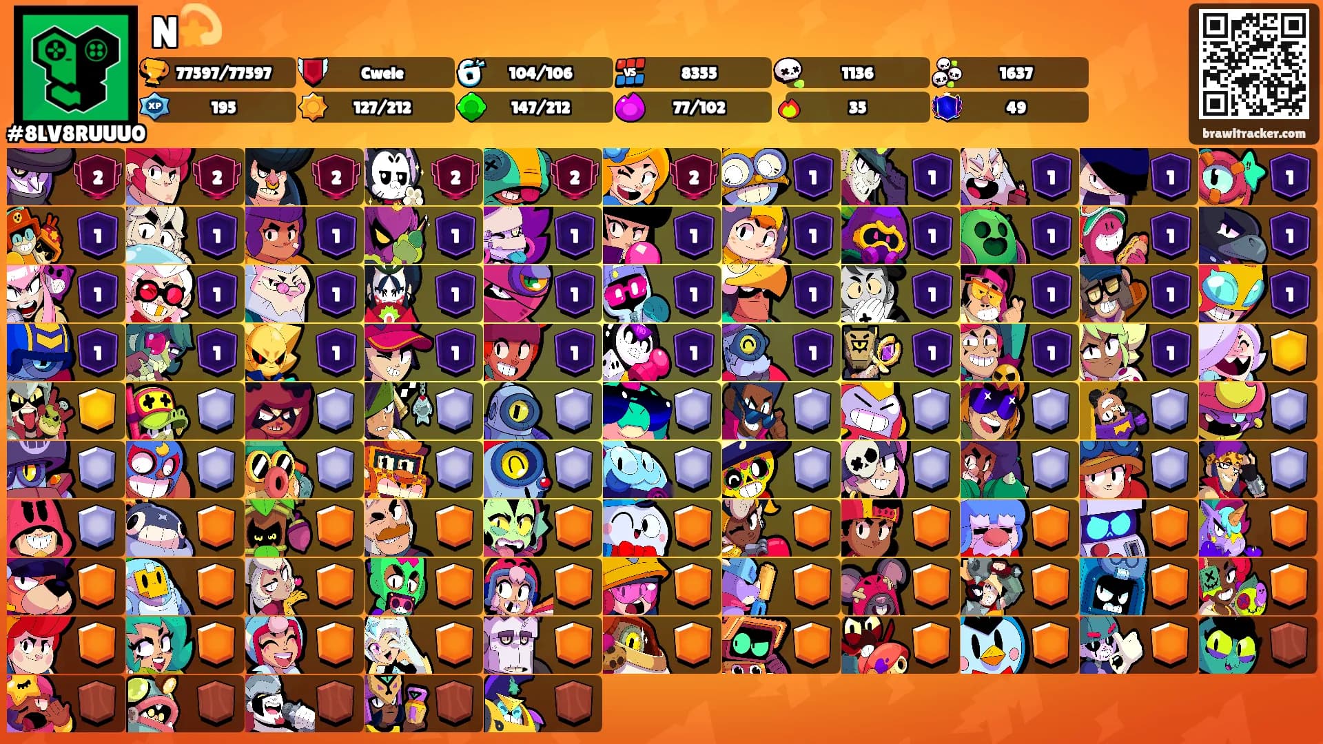 N💫's Ranks