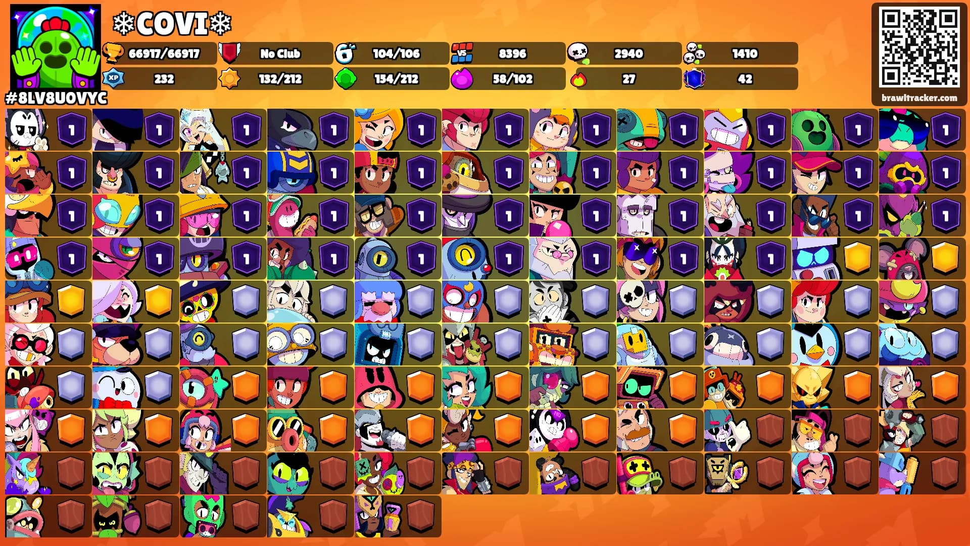 ❄COVI❄'s Ranks