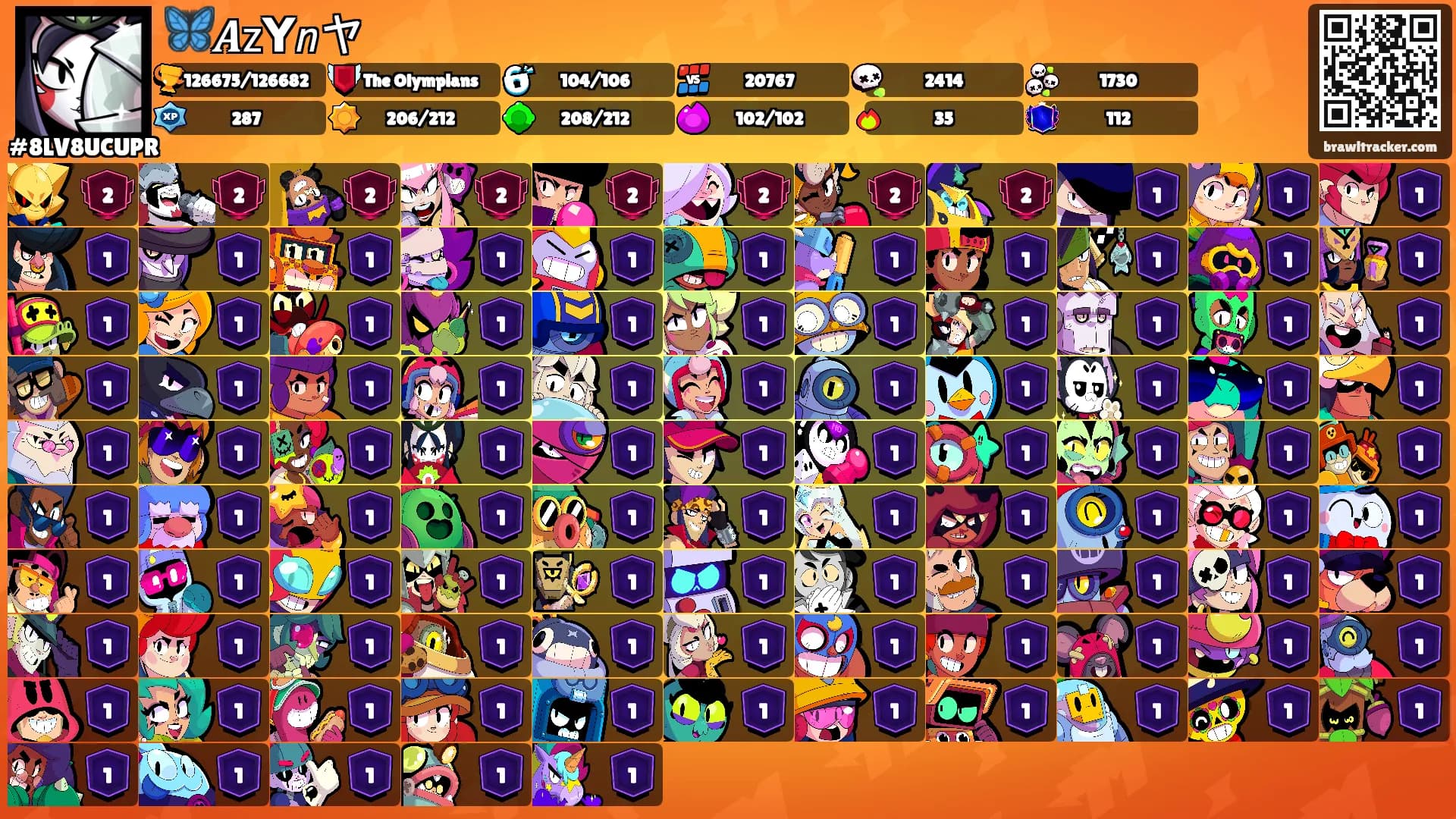 🦋𝑨𝗓𝗬𝘯ヤ's Ranks