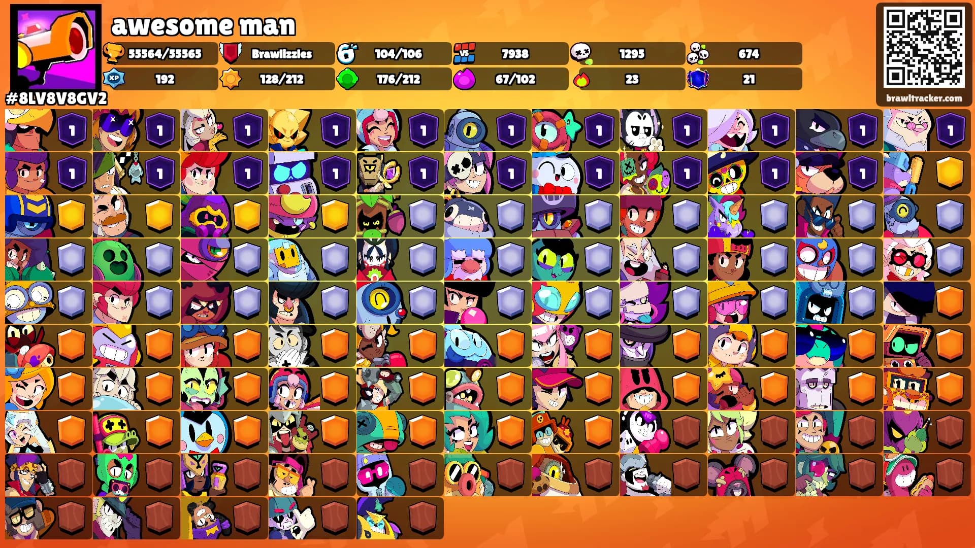 awesome man's Ranks