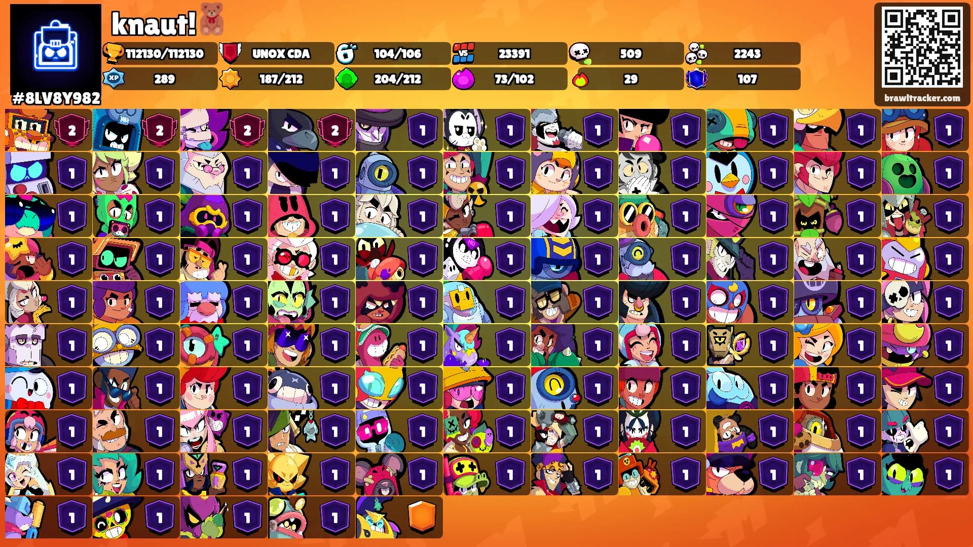 knaut!🧸's Ranks