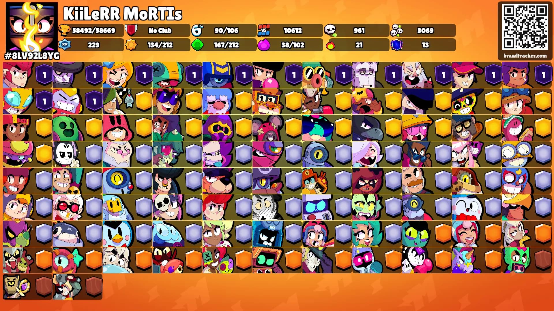KiiLeRR MoRTIs's Ranks