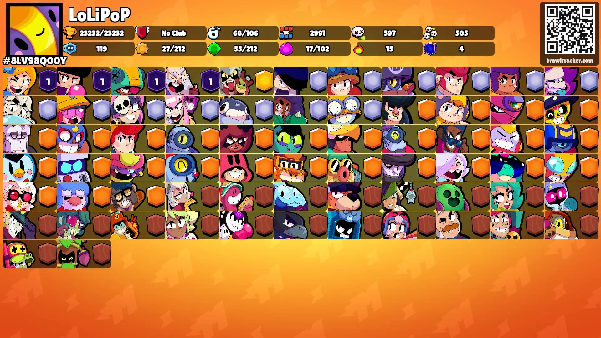 LoLiPoP's Ranks