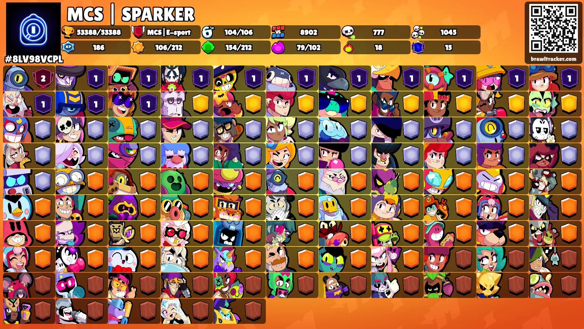 MCS | SPARKER's Ranks
