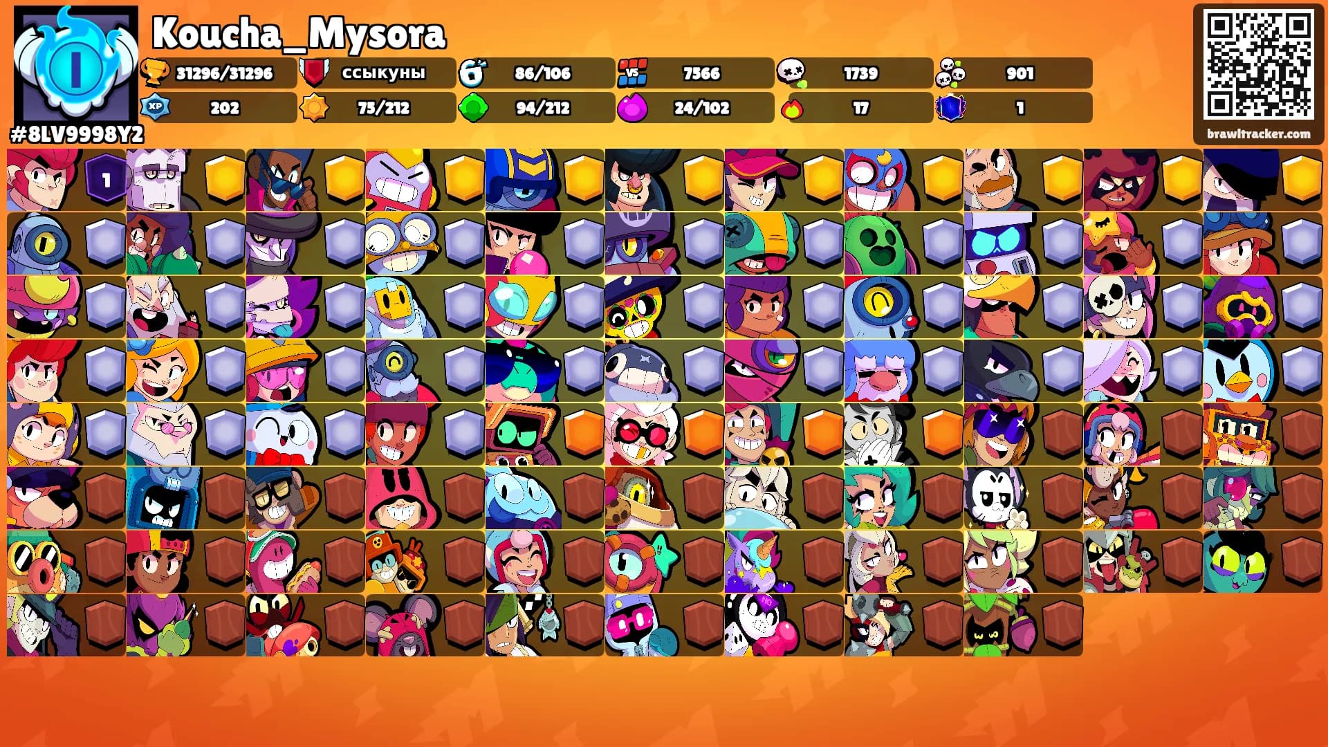 Koucha_Mysora's Ranks