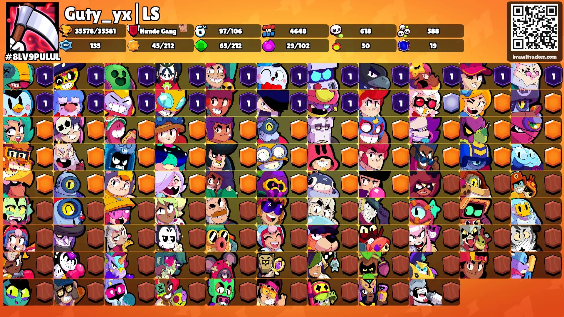 Guty_yx|LS's Ranks