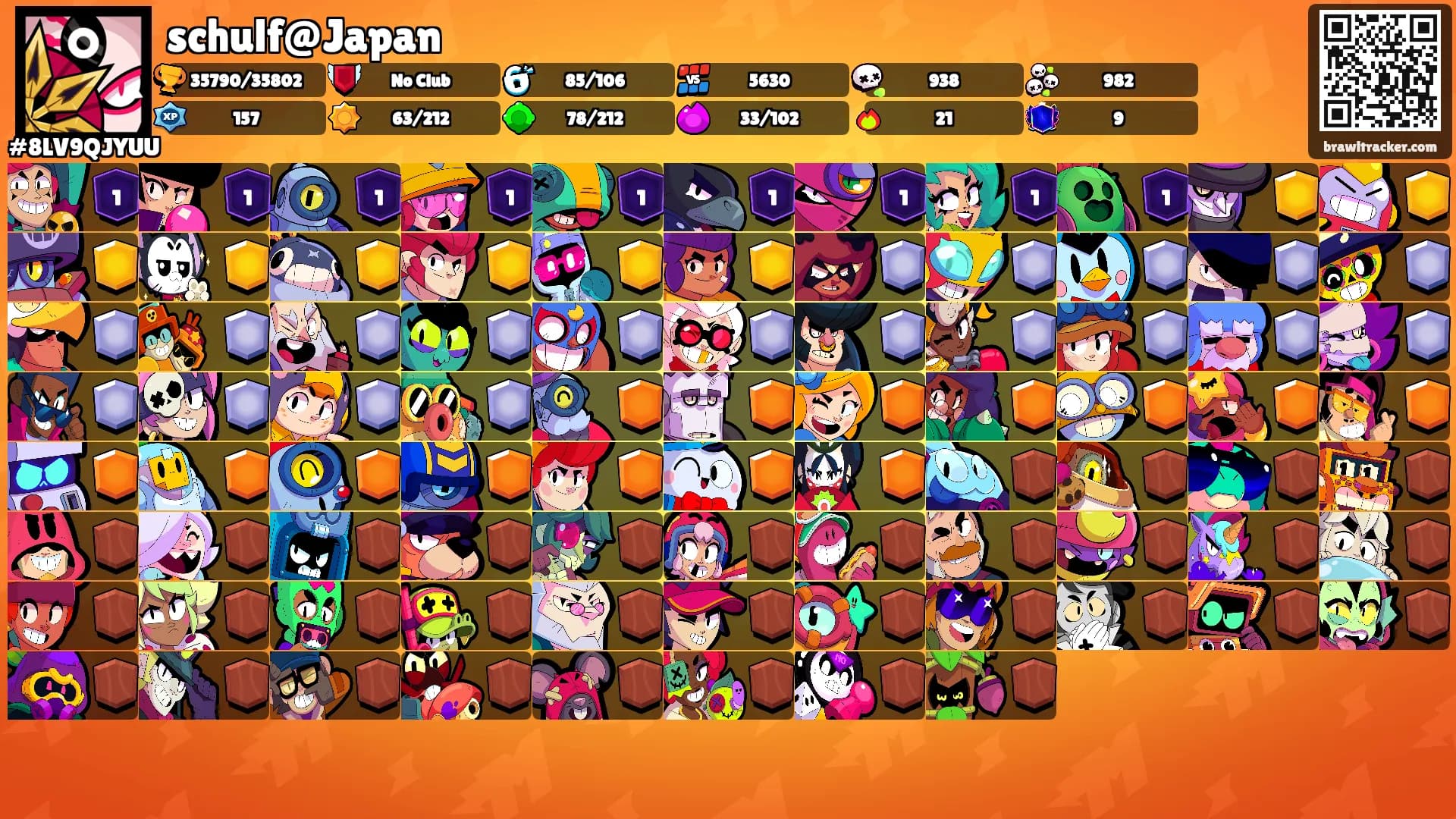 schulf@Japan's Ranks