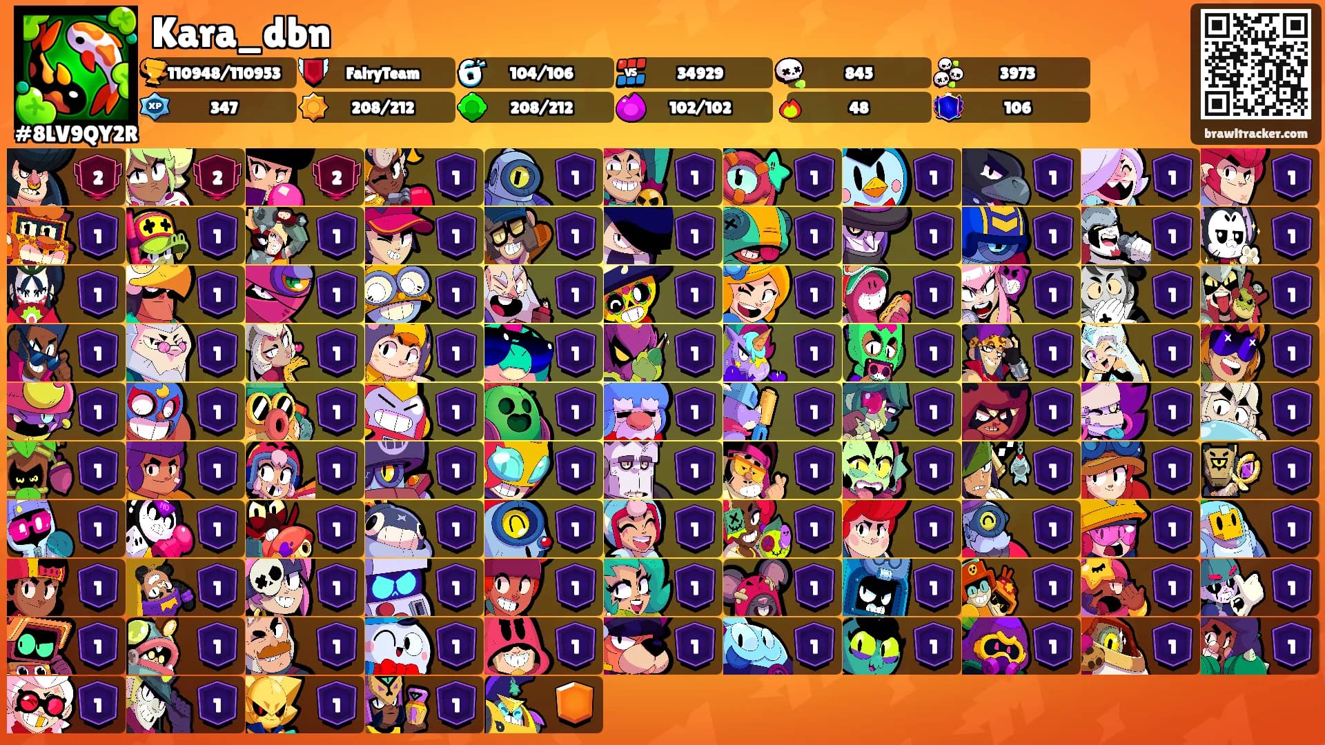 Kara_dbn's Ranks