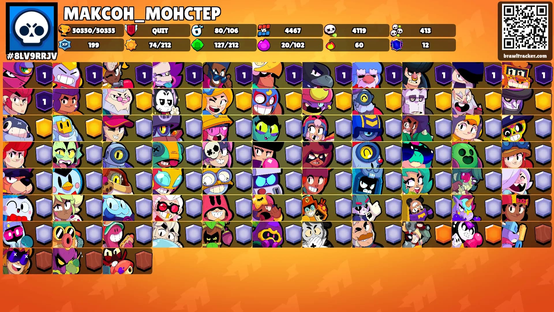 MAKCOH_MOHCTEP's Ranks