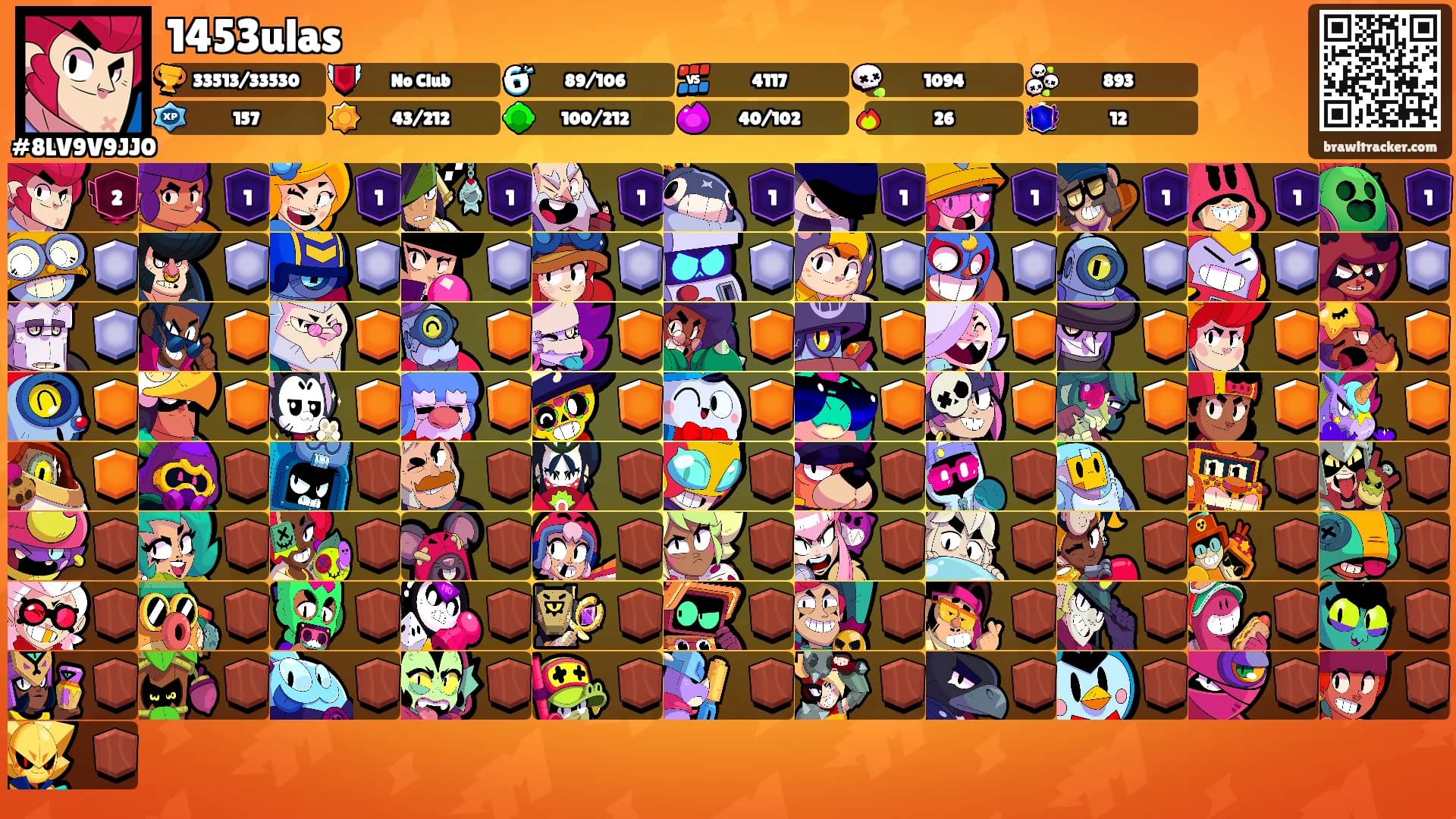 1453ulas's Ranks
