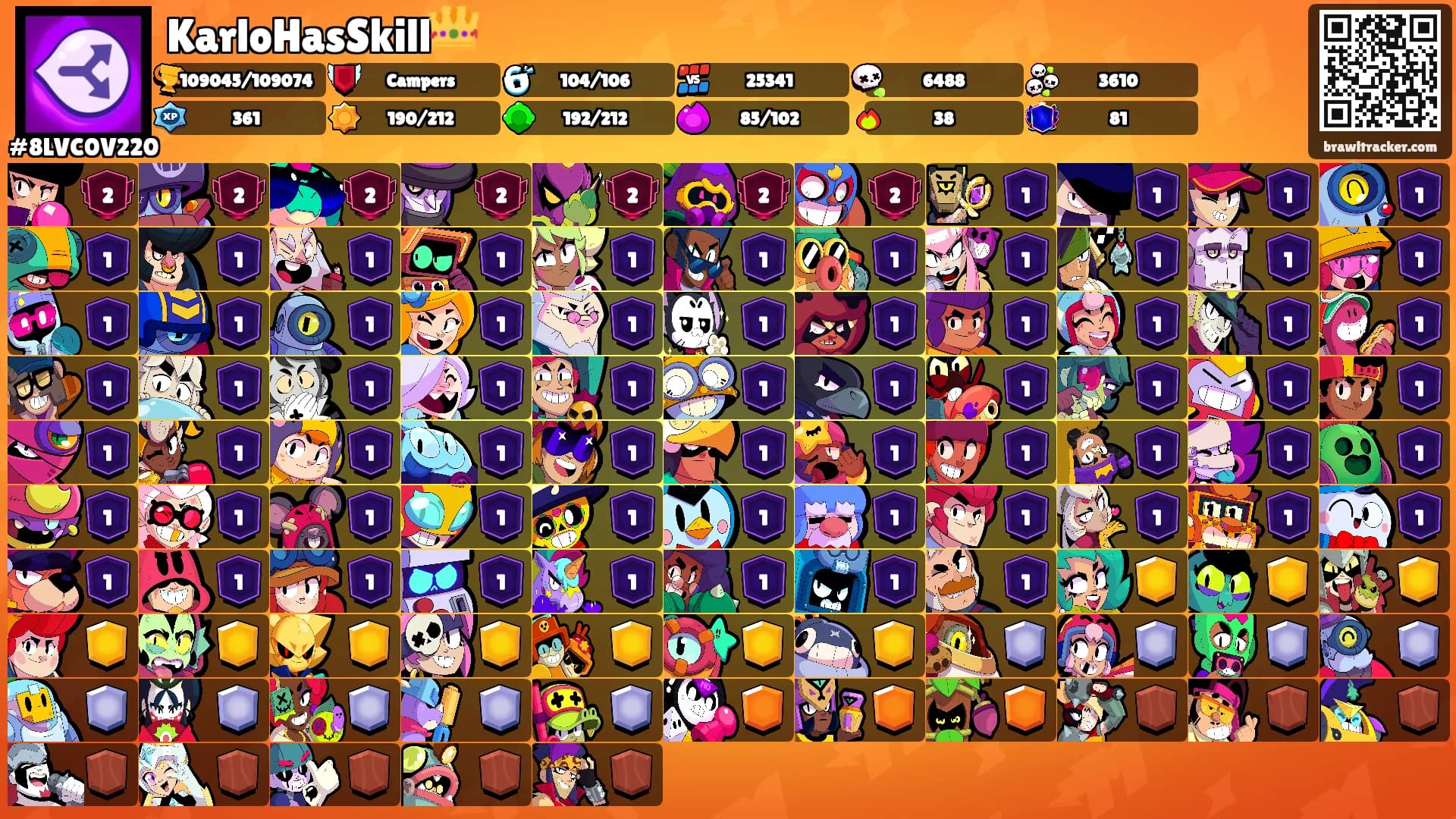 KarloHasSkill👑's Ranks