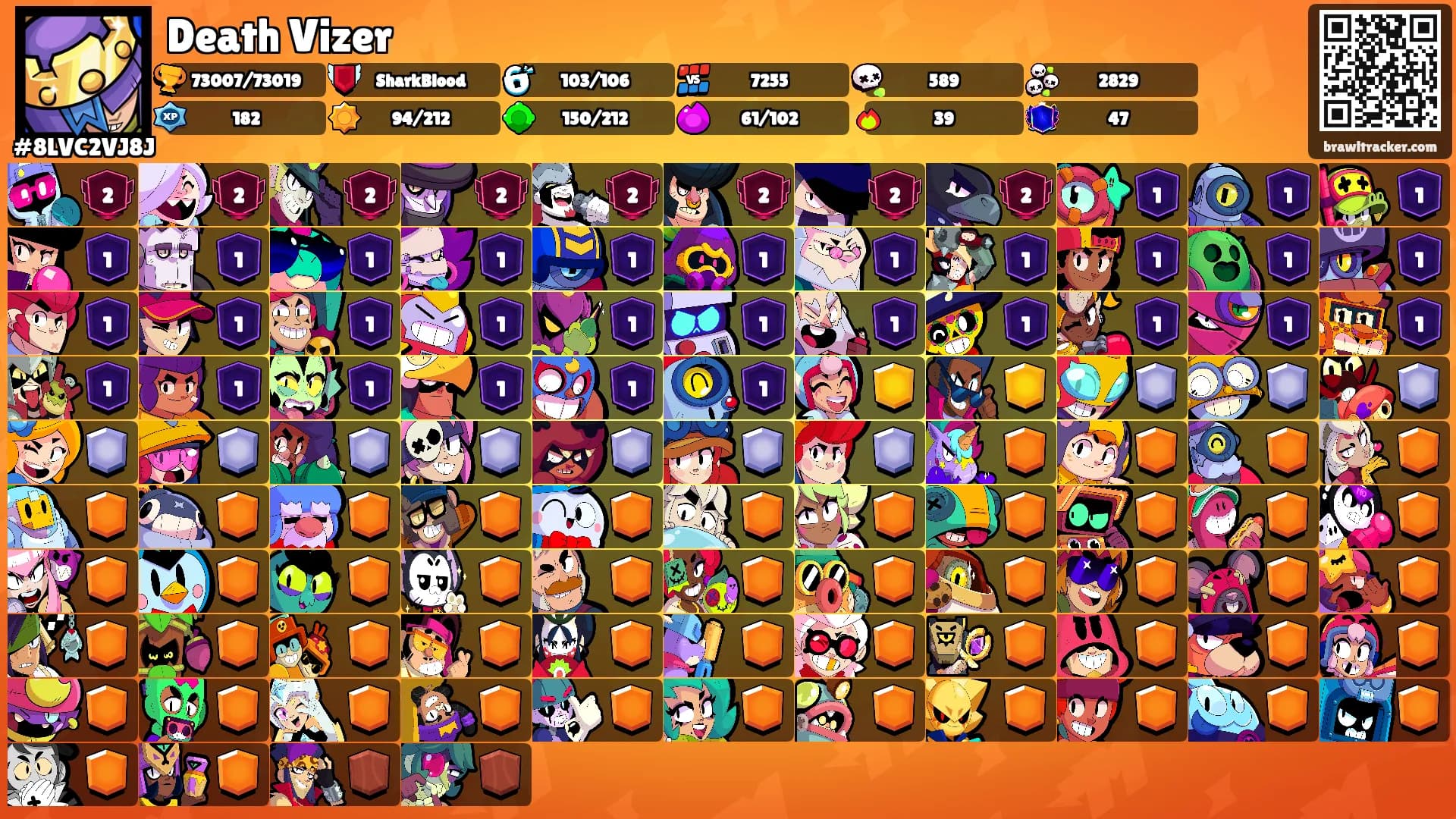 Death Vizer's Ranks