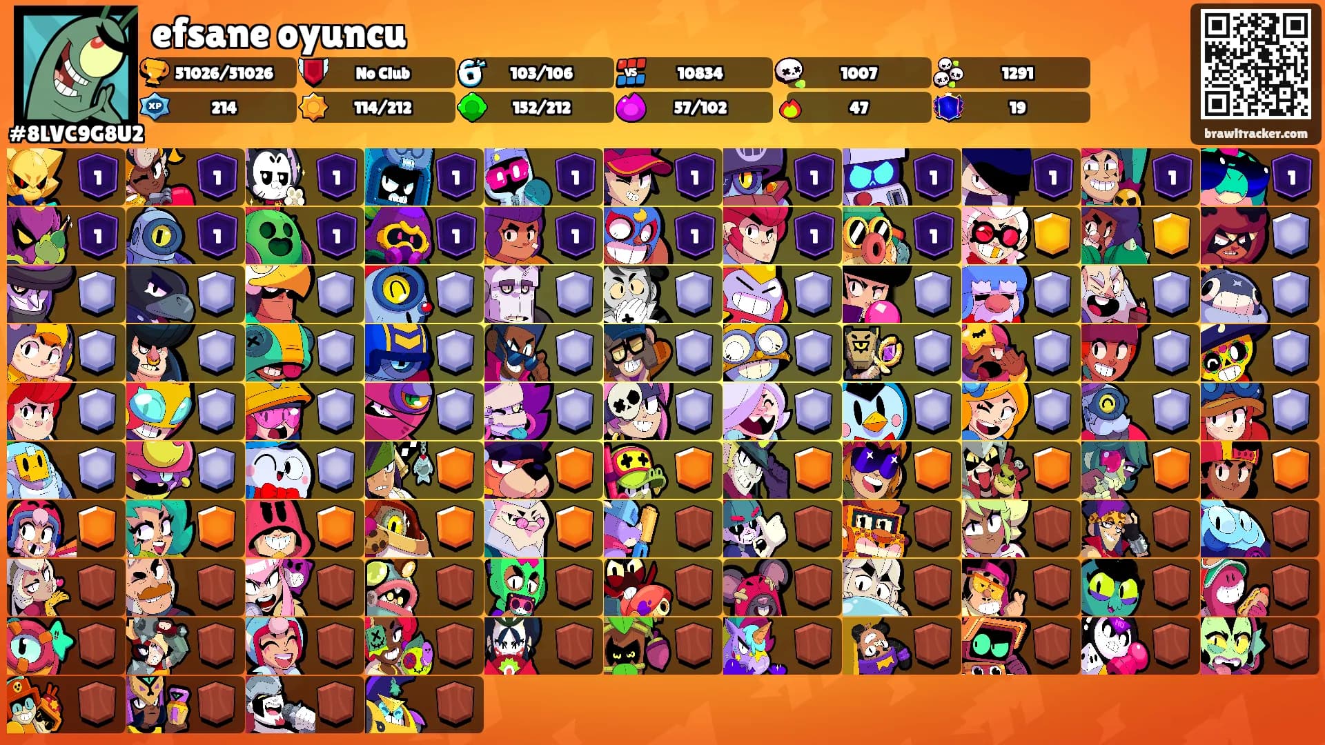efsane oyuncu's Ranks