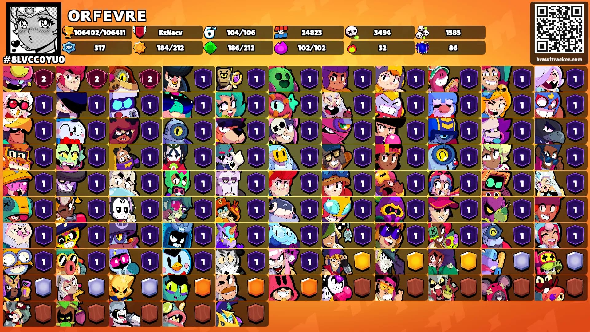 ᴏʀꜰᴇᴠʀᴇ's Ranks