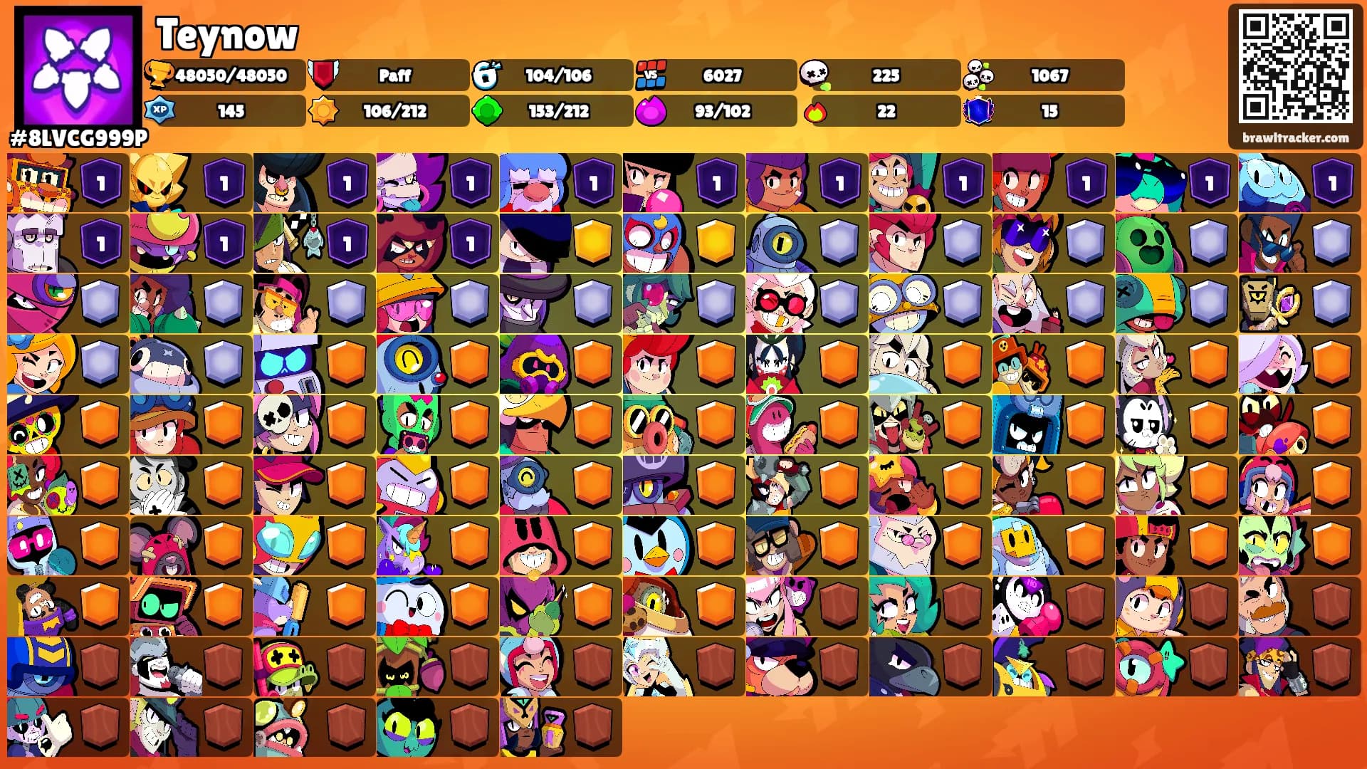 Teynow's Ranks