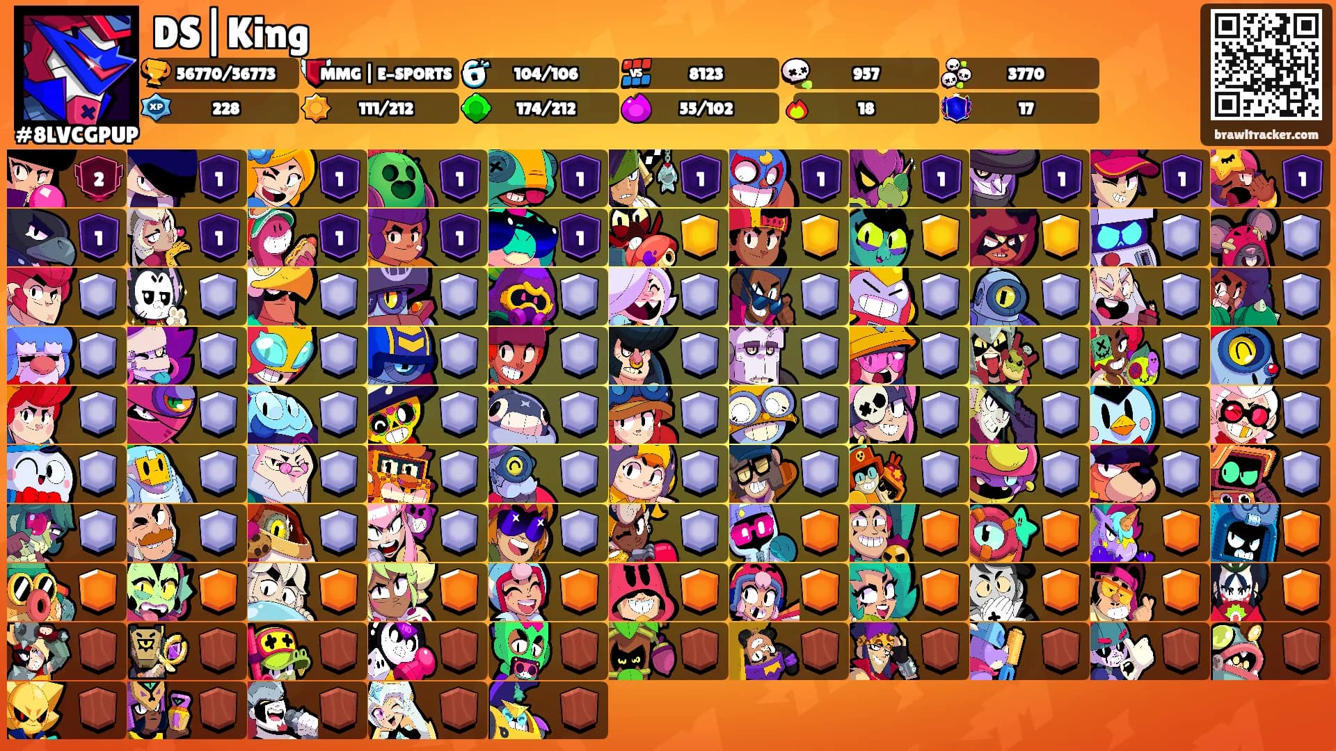 DS|King's Ranks