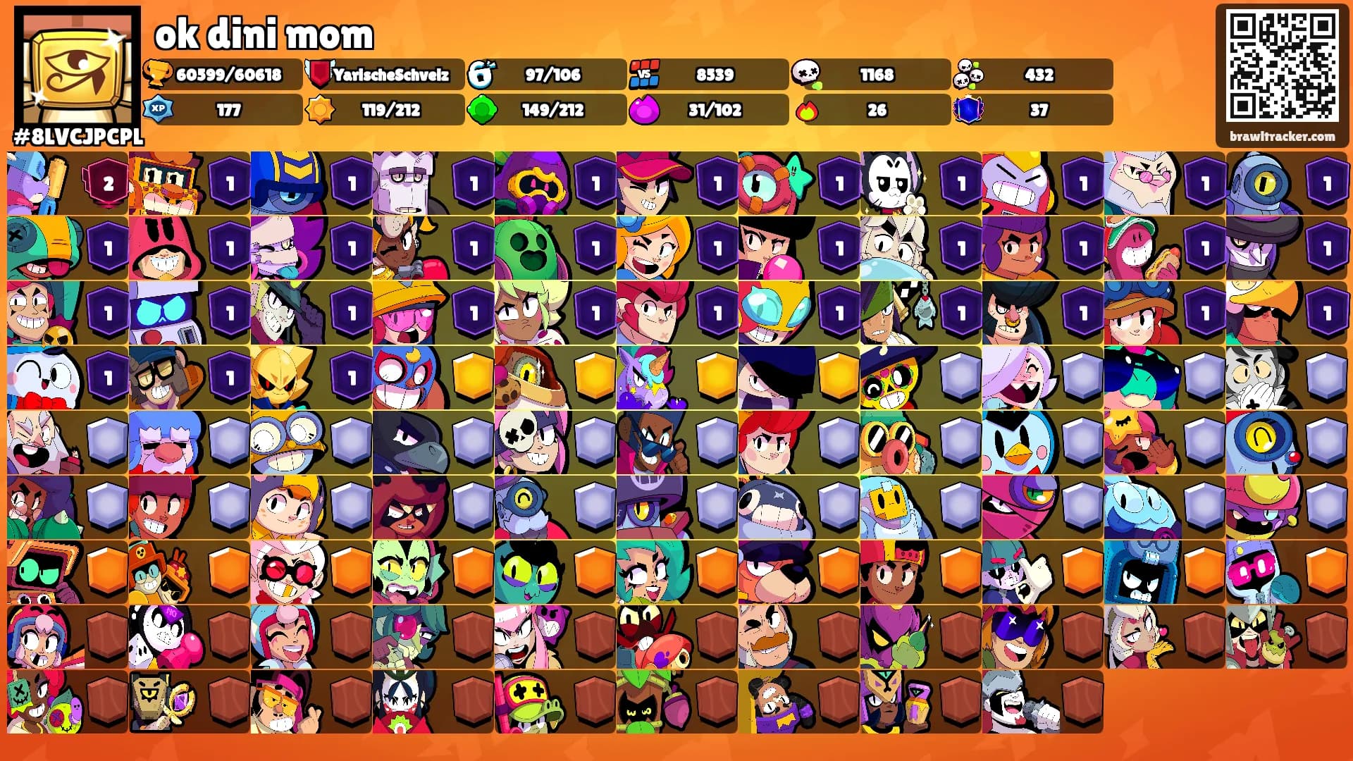ok dini mom's Ranks