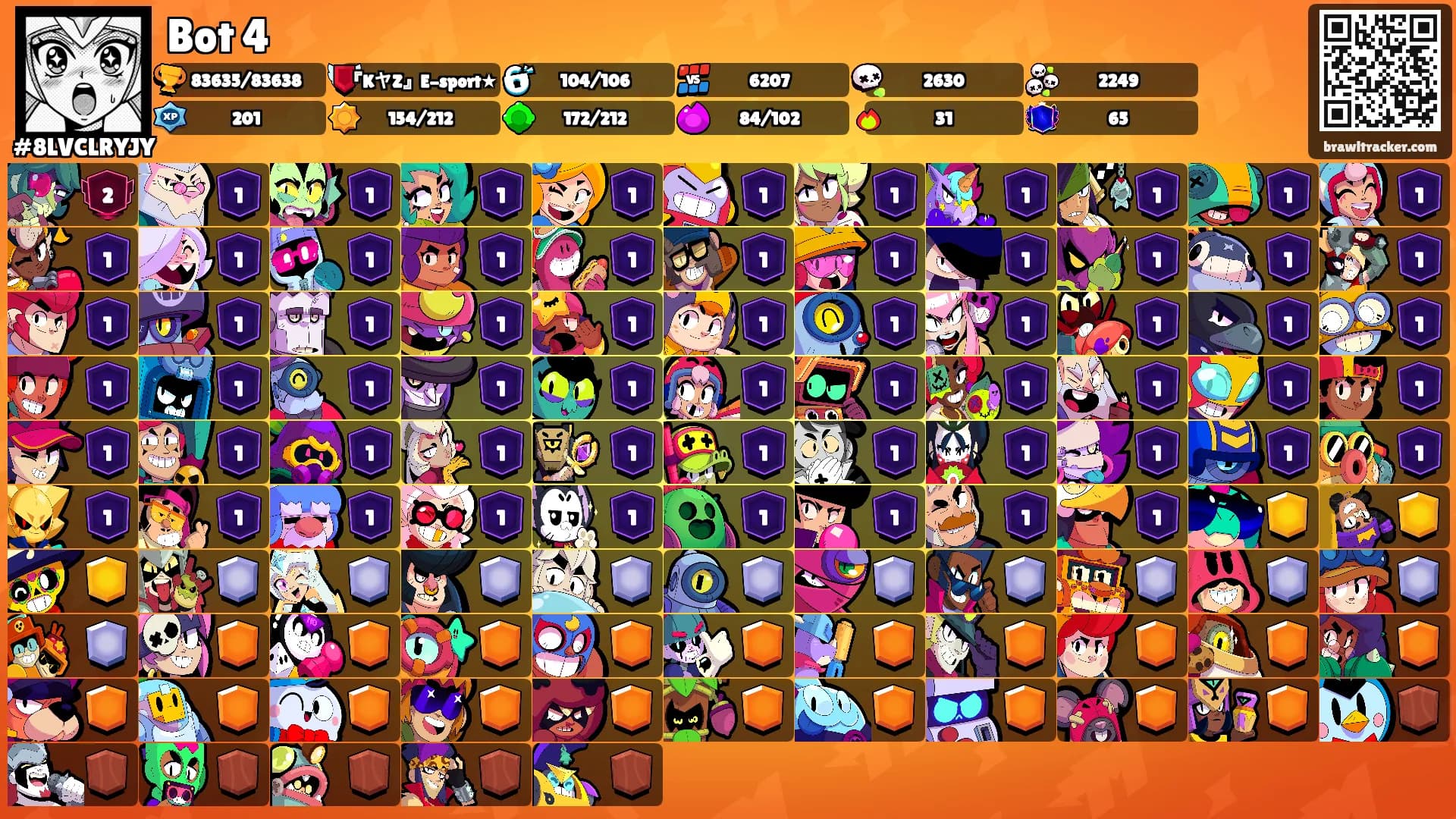 Bot 4's Ranks