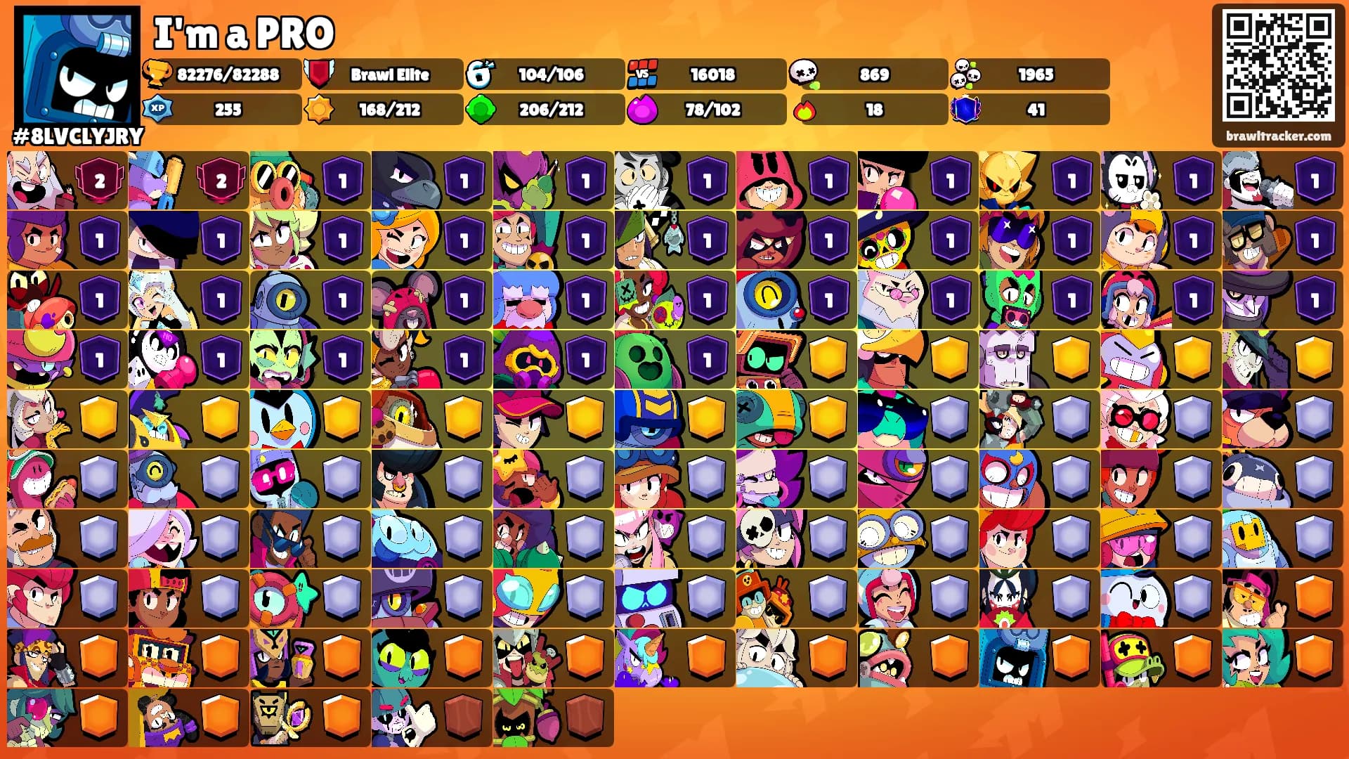 I'm a PRO's Ranks