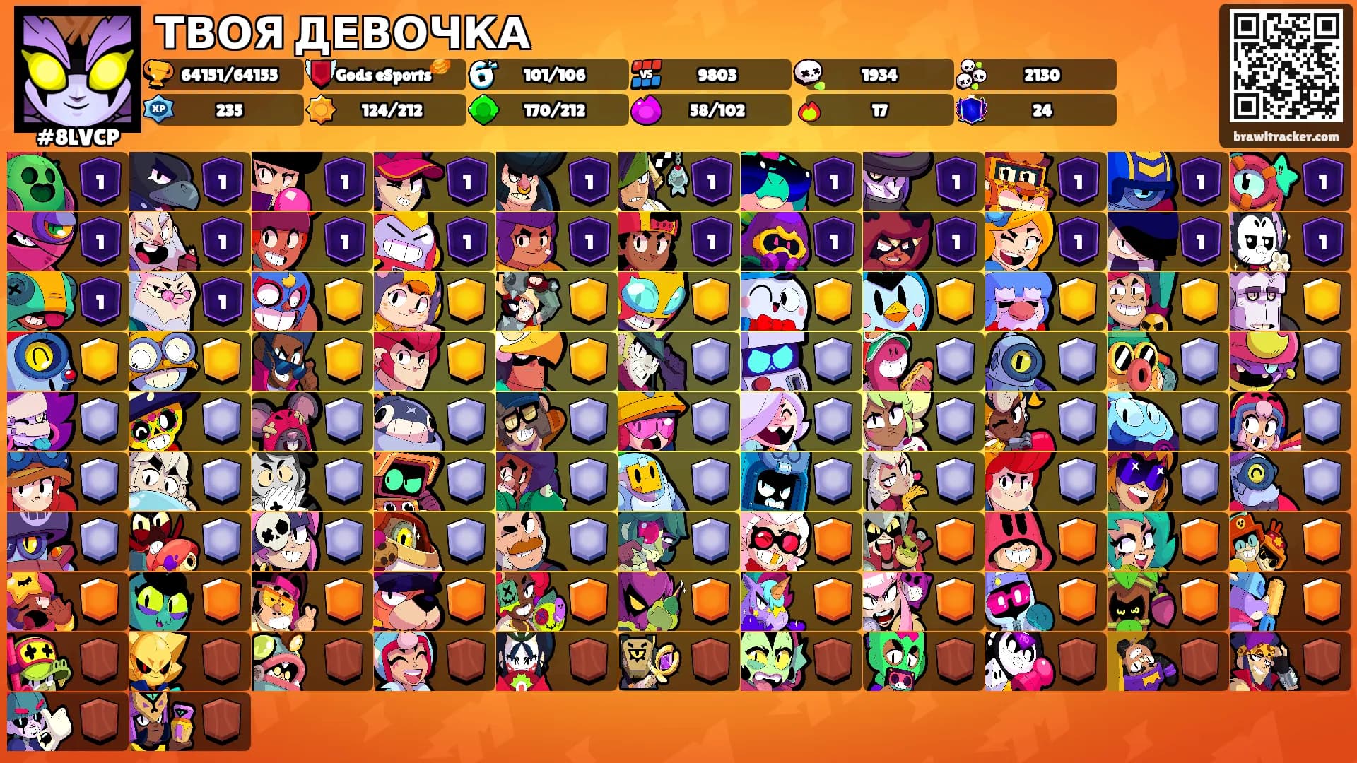 ТВОЯ ДЕВОЧКА's Ranks