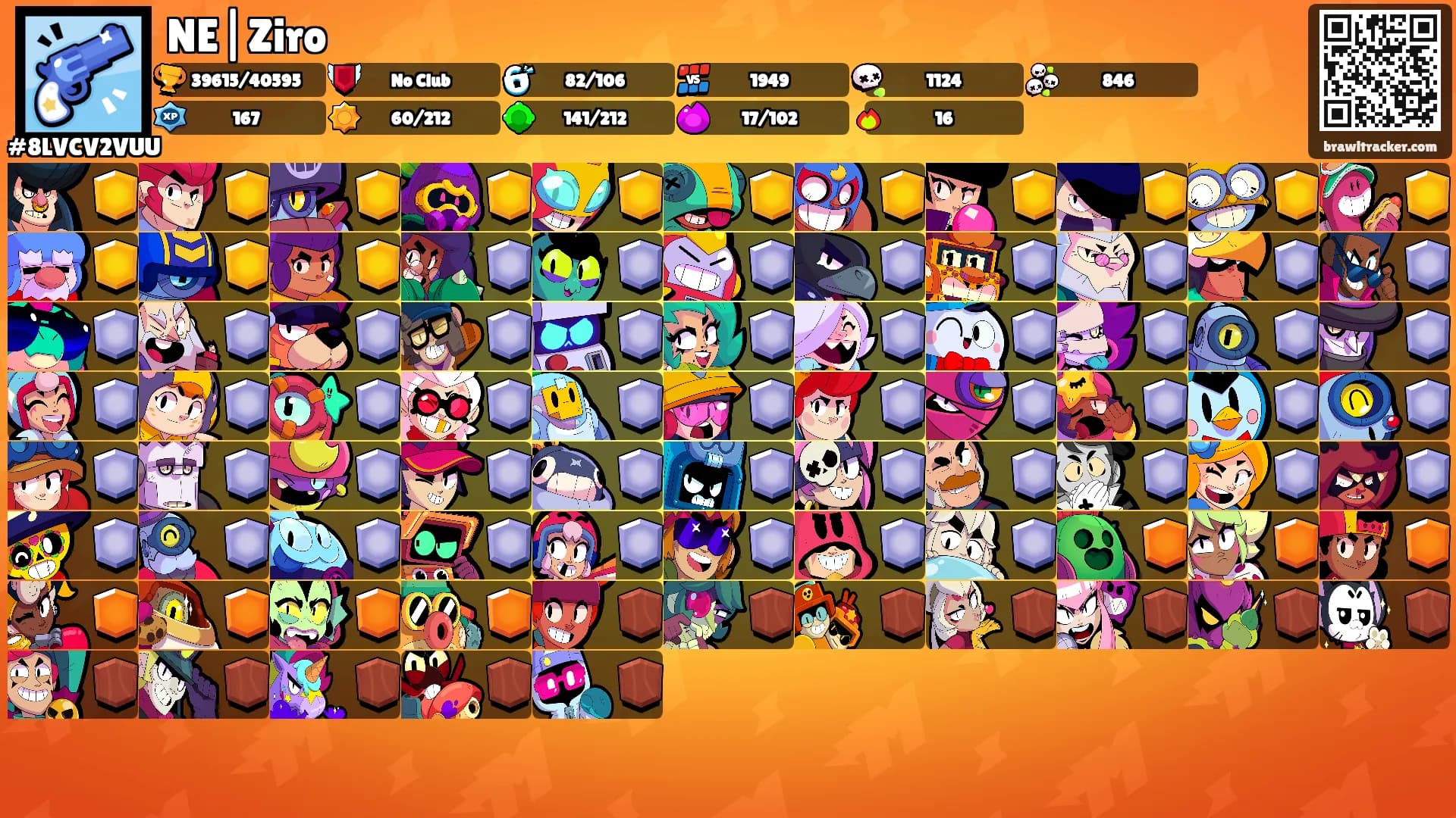 NE|Ziro's Ranks