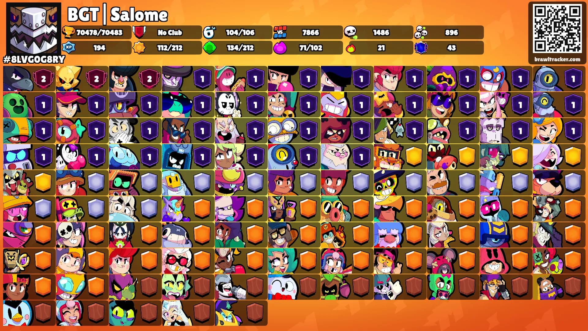 BGT|Salome's Ranks