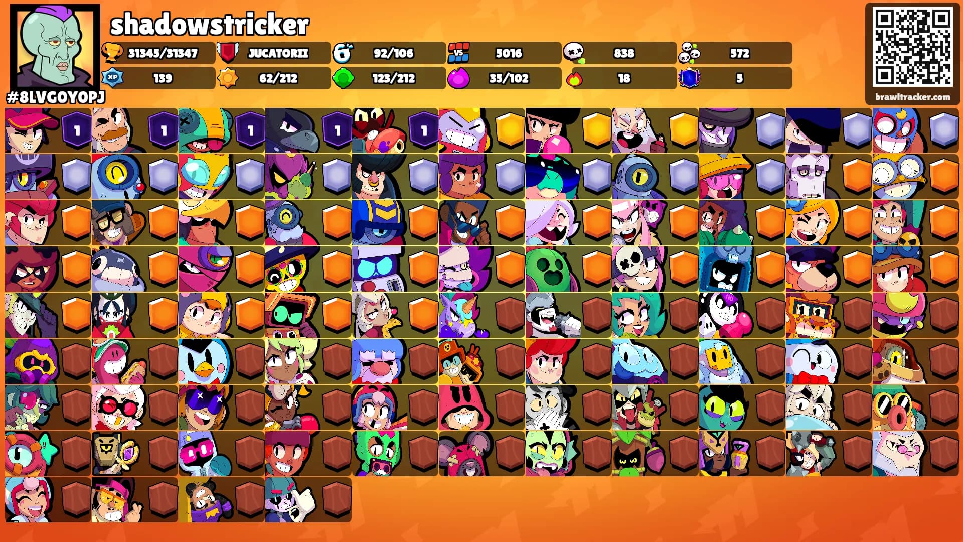 shadowstricker's Ranks