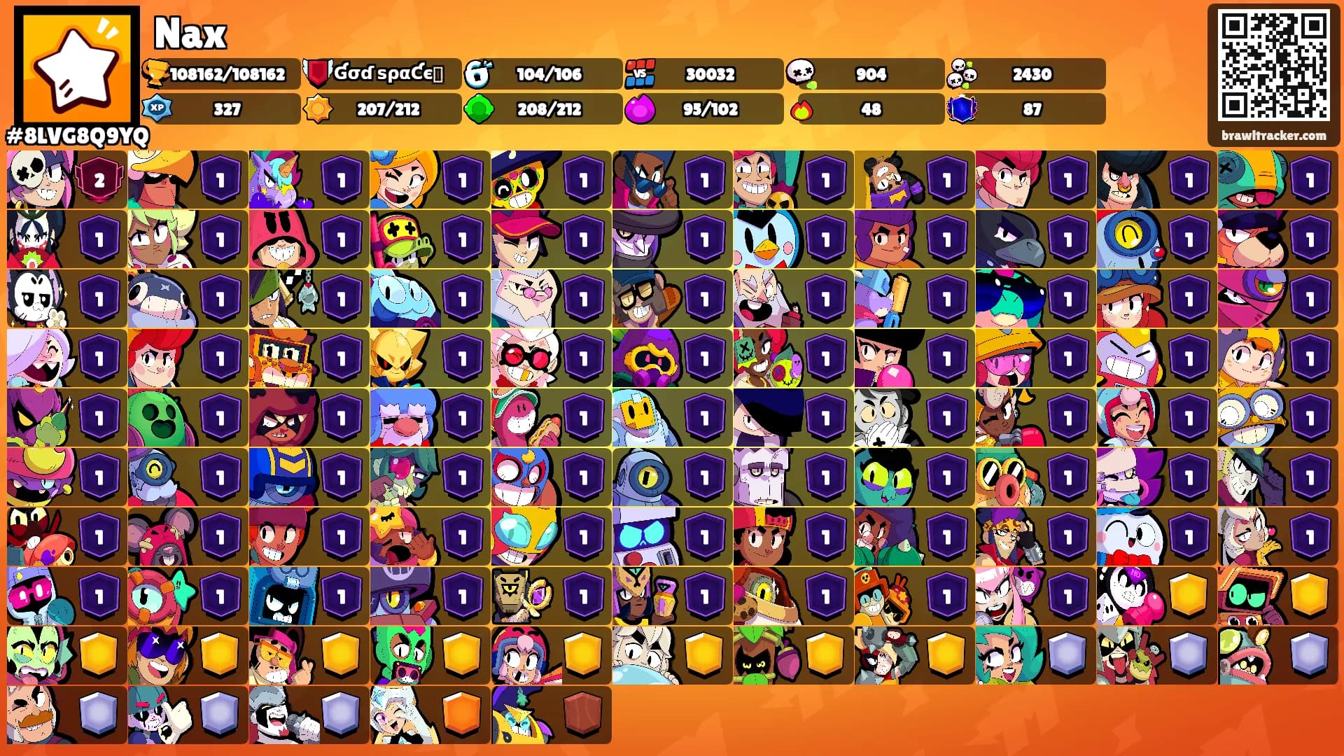 Nax's Ranks