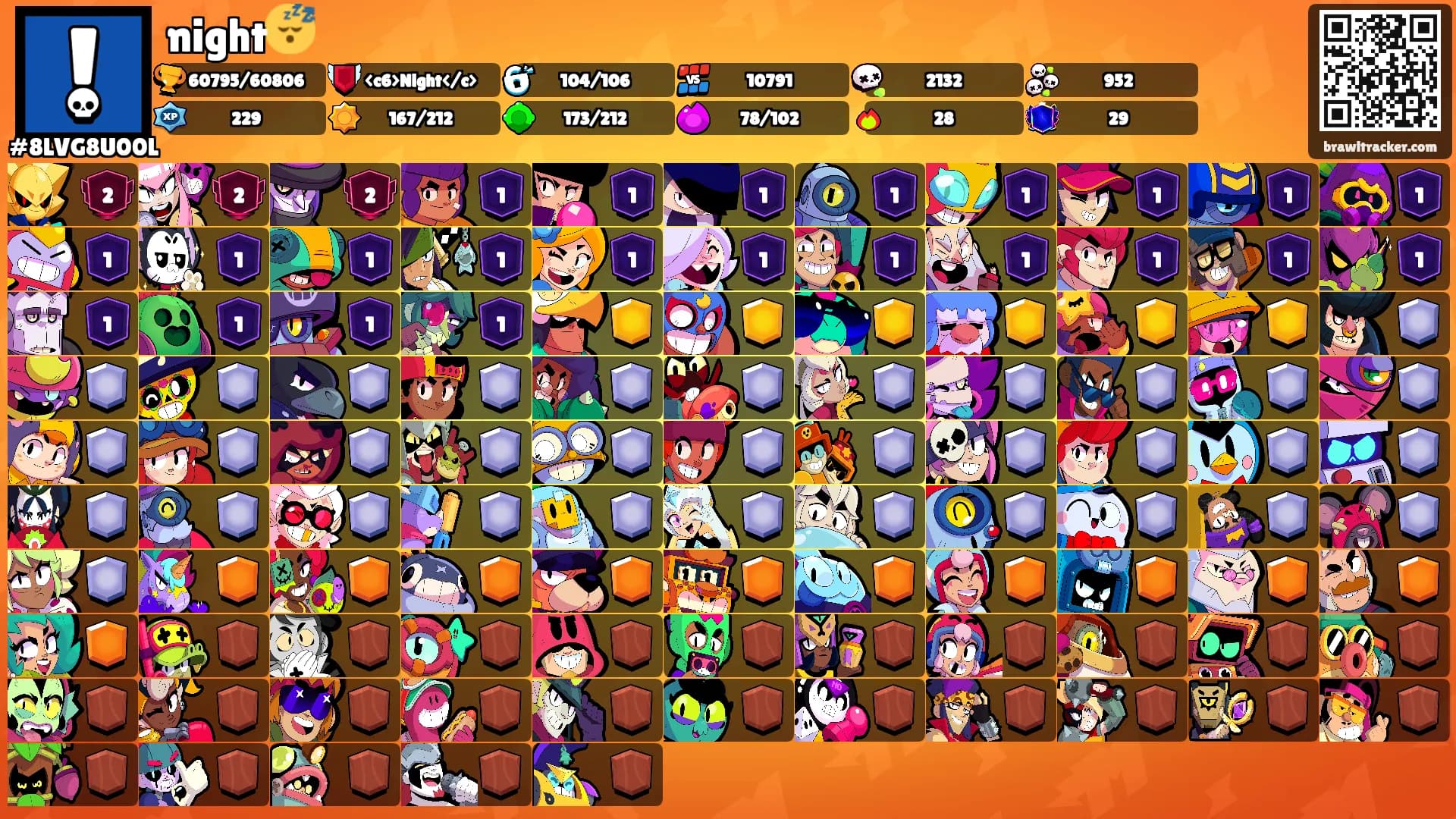 night😴's Ranks