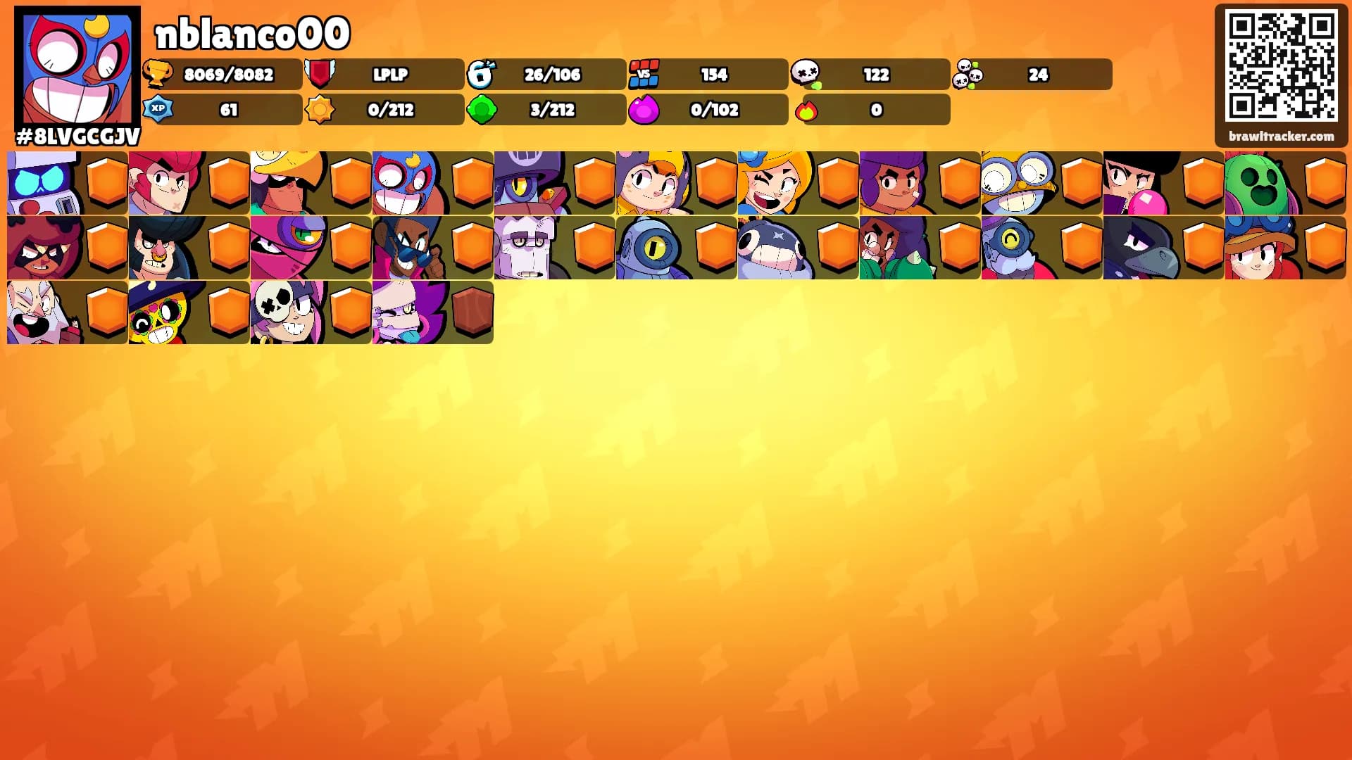 nblanco00's Ranks