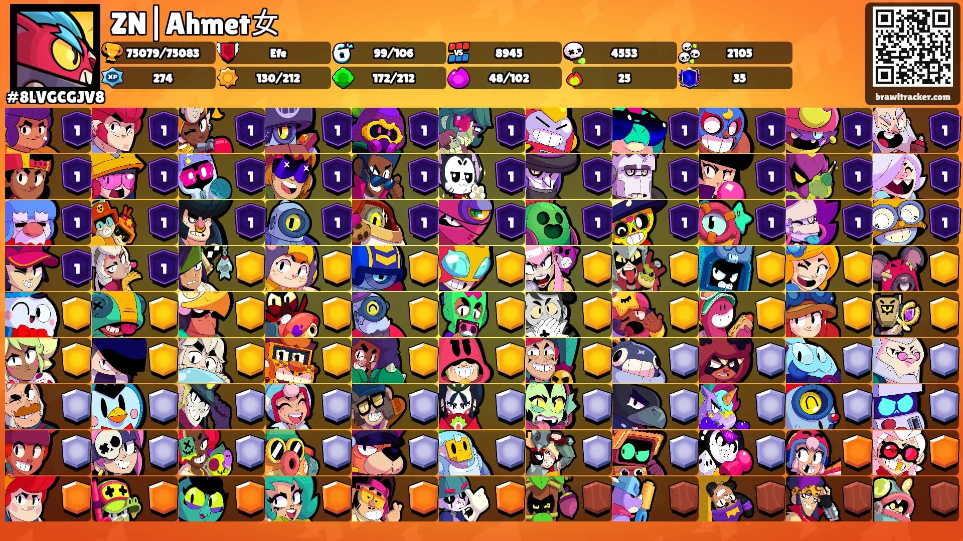 ZN|Ahmet女's Ranks