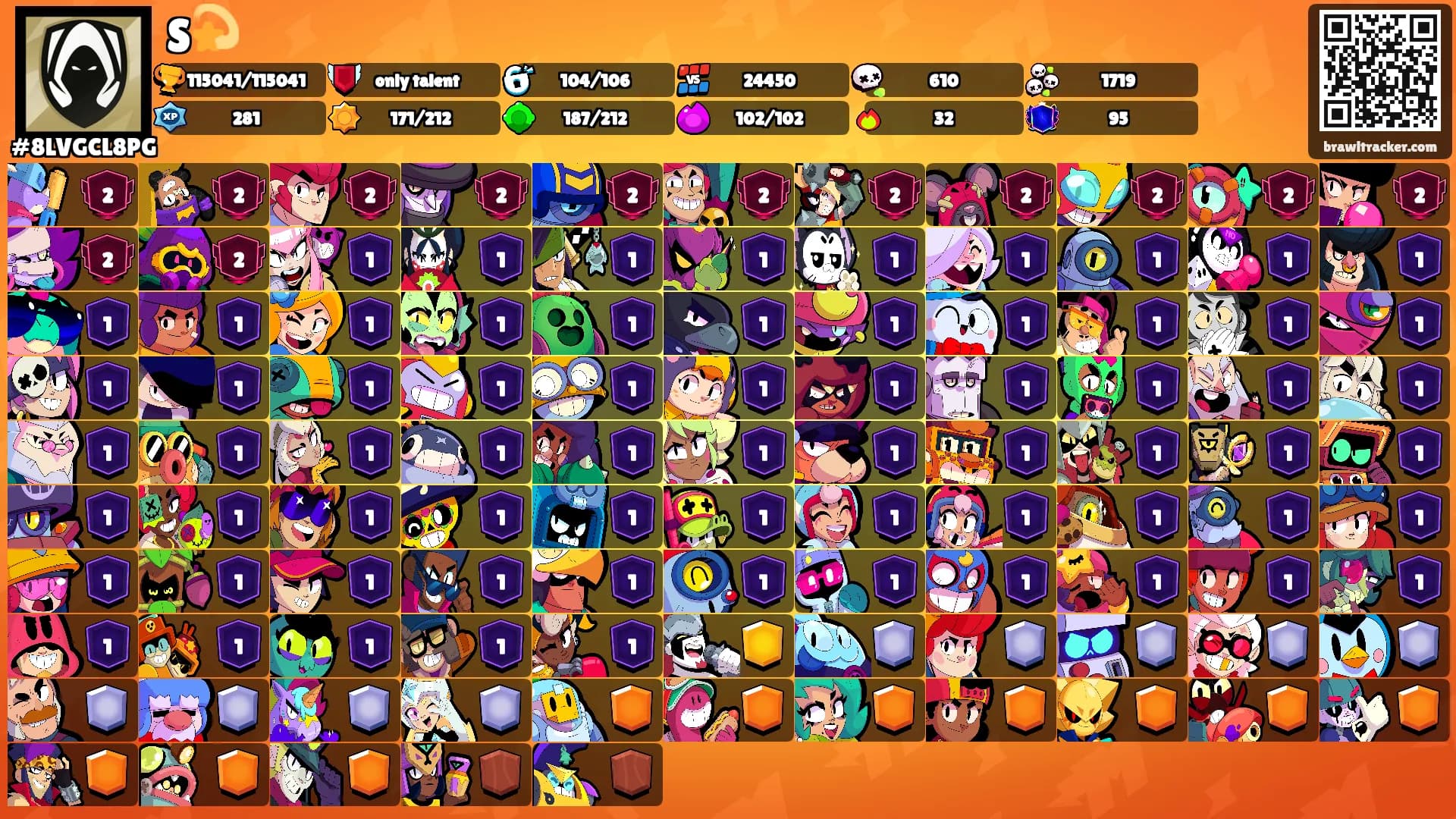 S💫's Ranks