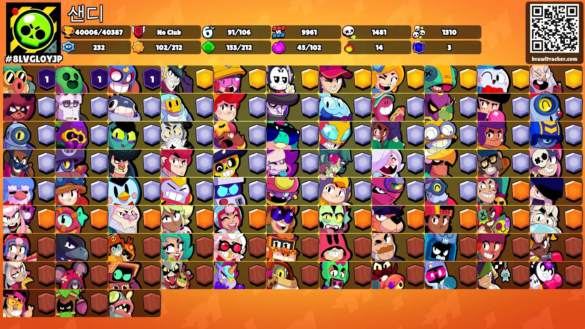 샌디's Ranks