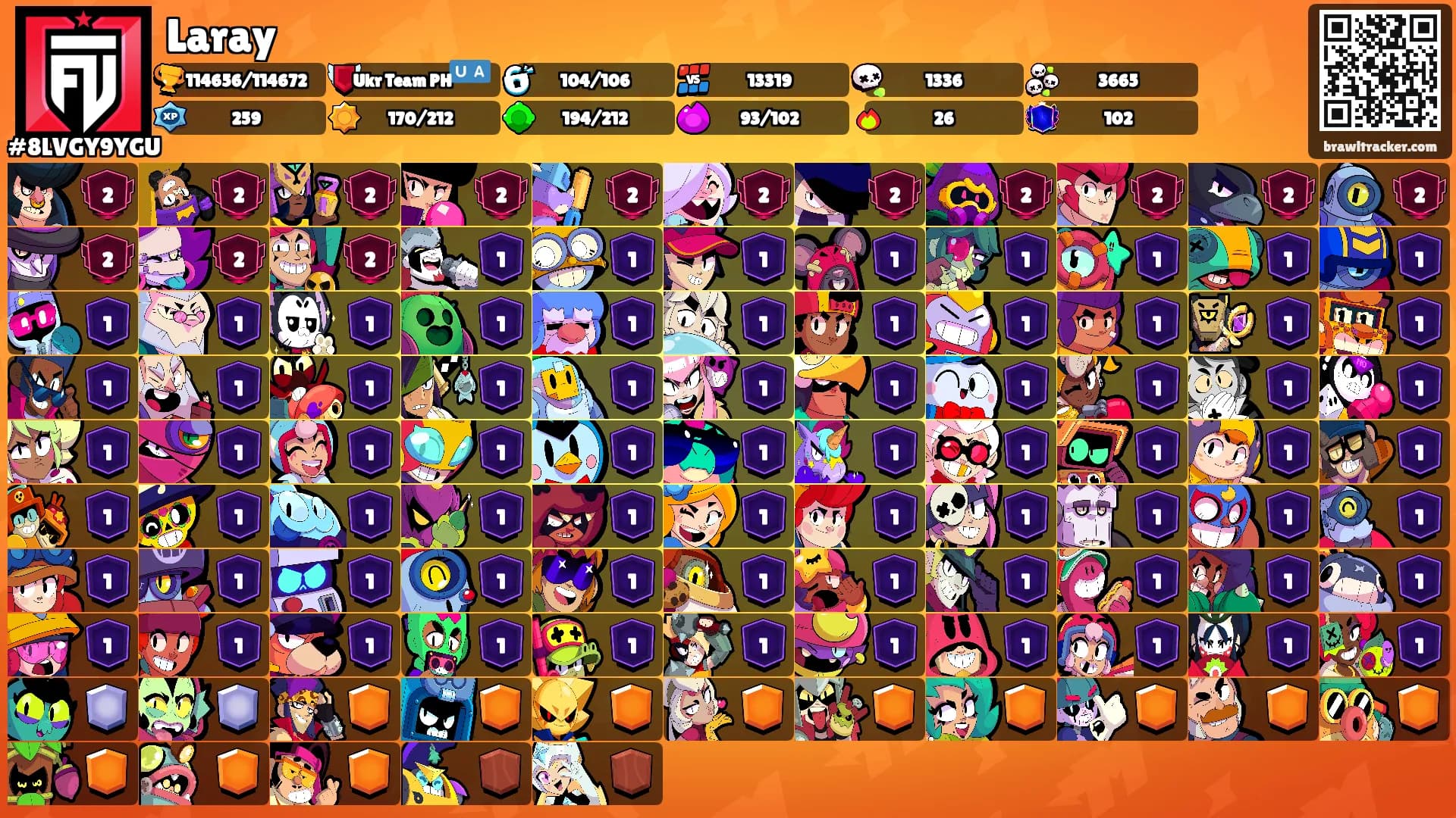 Laray's Ranks